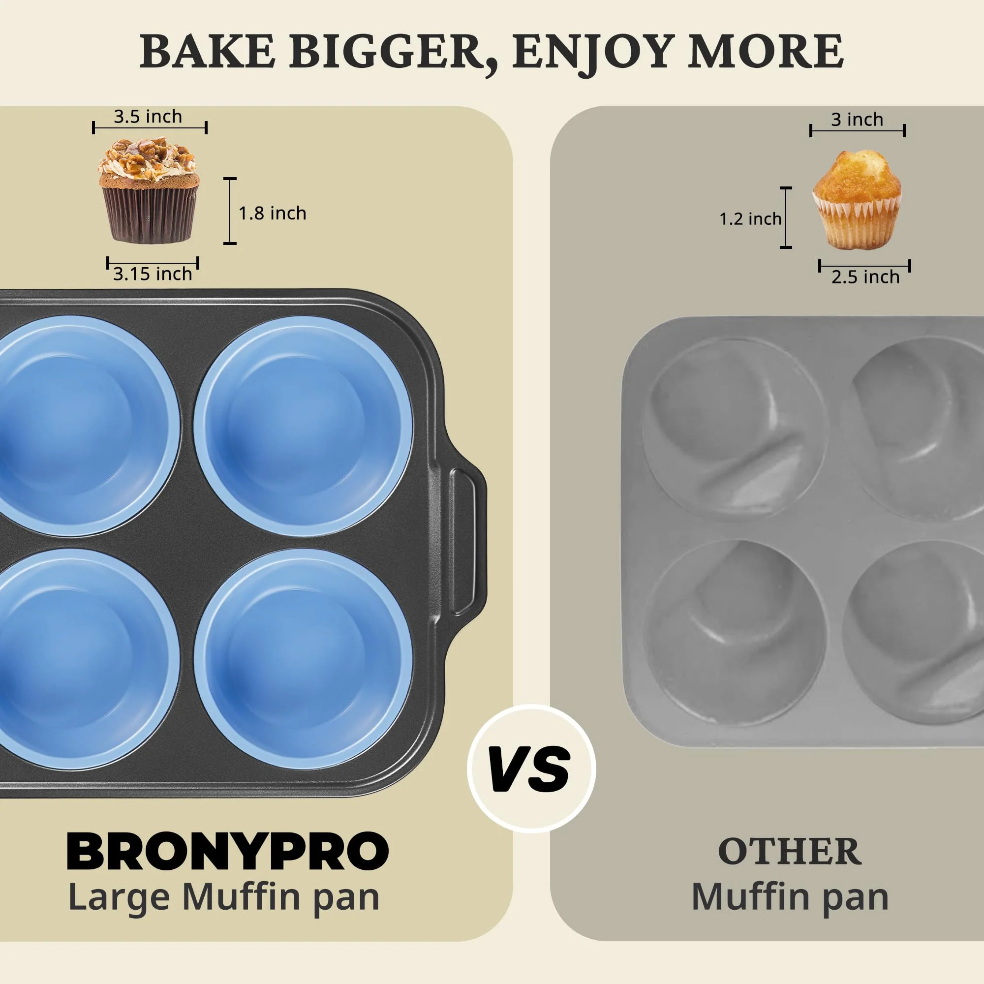 BRONYPRO Jumbo Silicone Muffin Pan with Metal Frame, 3.5" Large Muffin Tins, Non-Toxic Food Grade Silicone, Non-Stick for Egg Bites & Big Cupcakes, Oven Safe, Blue - Image 6