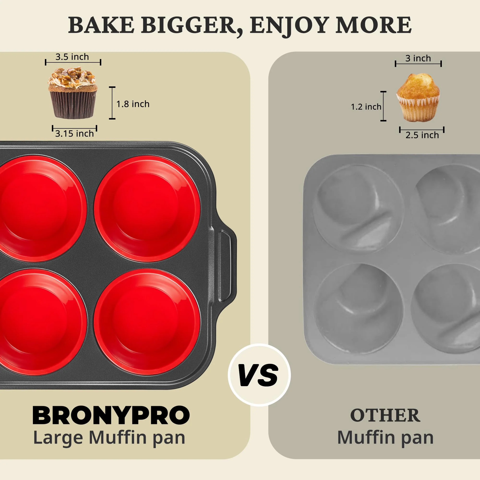 BRONYPRO Jumbo Silicone Muffin Pan with Metal Frame, 3.5" Large Muffin Tins, Non-Toxic Food Grade Silicone, Non-Stick for Egg Bites & Big Cupcakes, Oven Safe, Red - Image 6