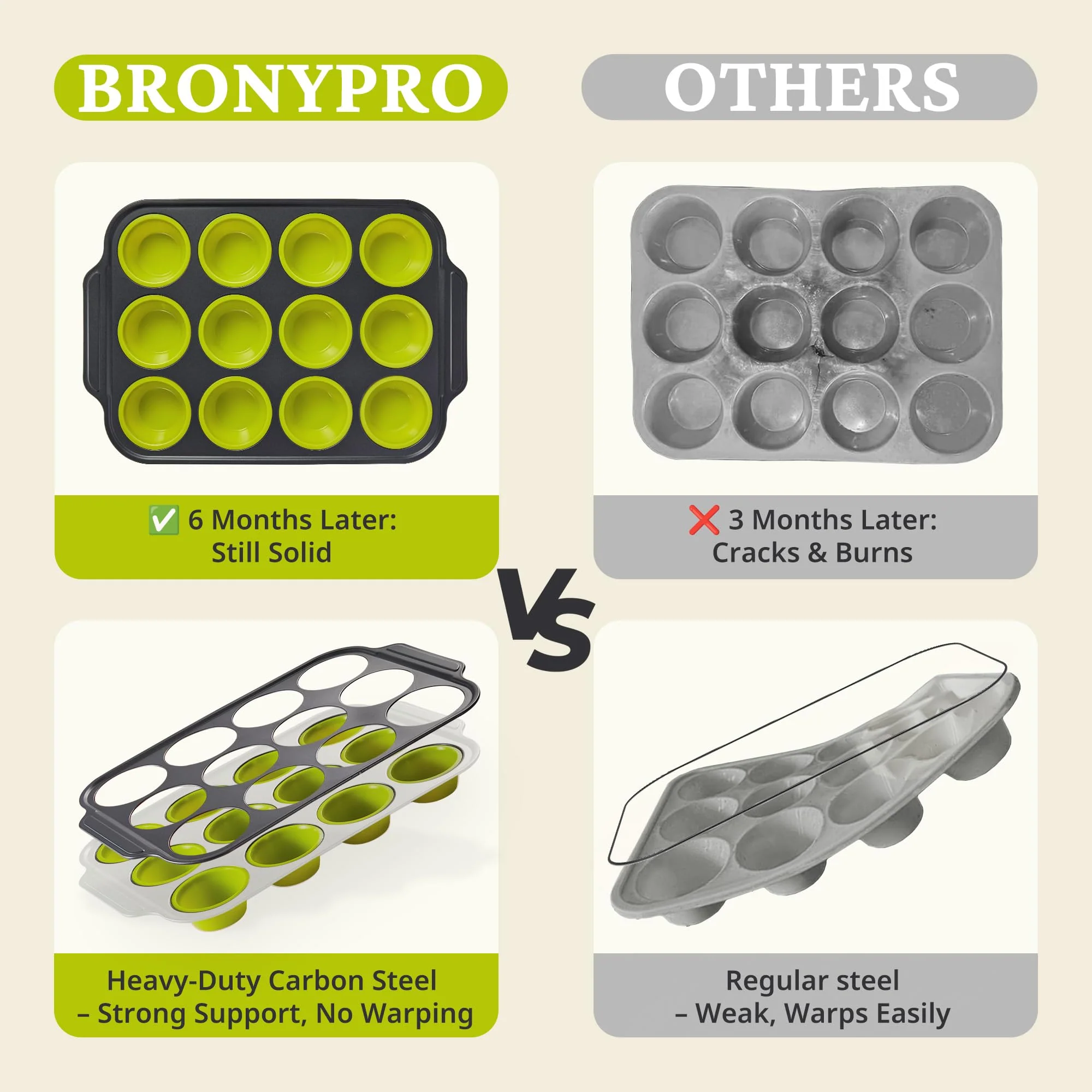 BRONYPRO Silicone Muffin Pans for Baking with Metal Frame, Egg Bite Maker Silicone Molds, Cupcake Pans 12 Regular Size, Muffin Tins Easy to Pop Nonstick Non Toxic Bakeware for Oven, Lime Green - Image 7