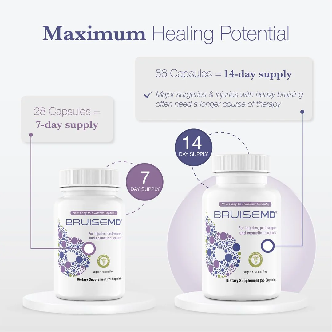 BruiseMD Bromelain 500mg 2,400GDU/g Supplement with Zinc and Vitamin C for Swelling, Inflammation, and Discoloration, Easy to Swallow Capsules (14-Day Supply) - Advanced Formula - Image 6