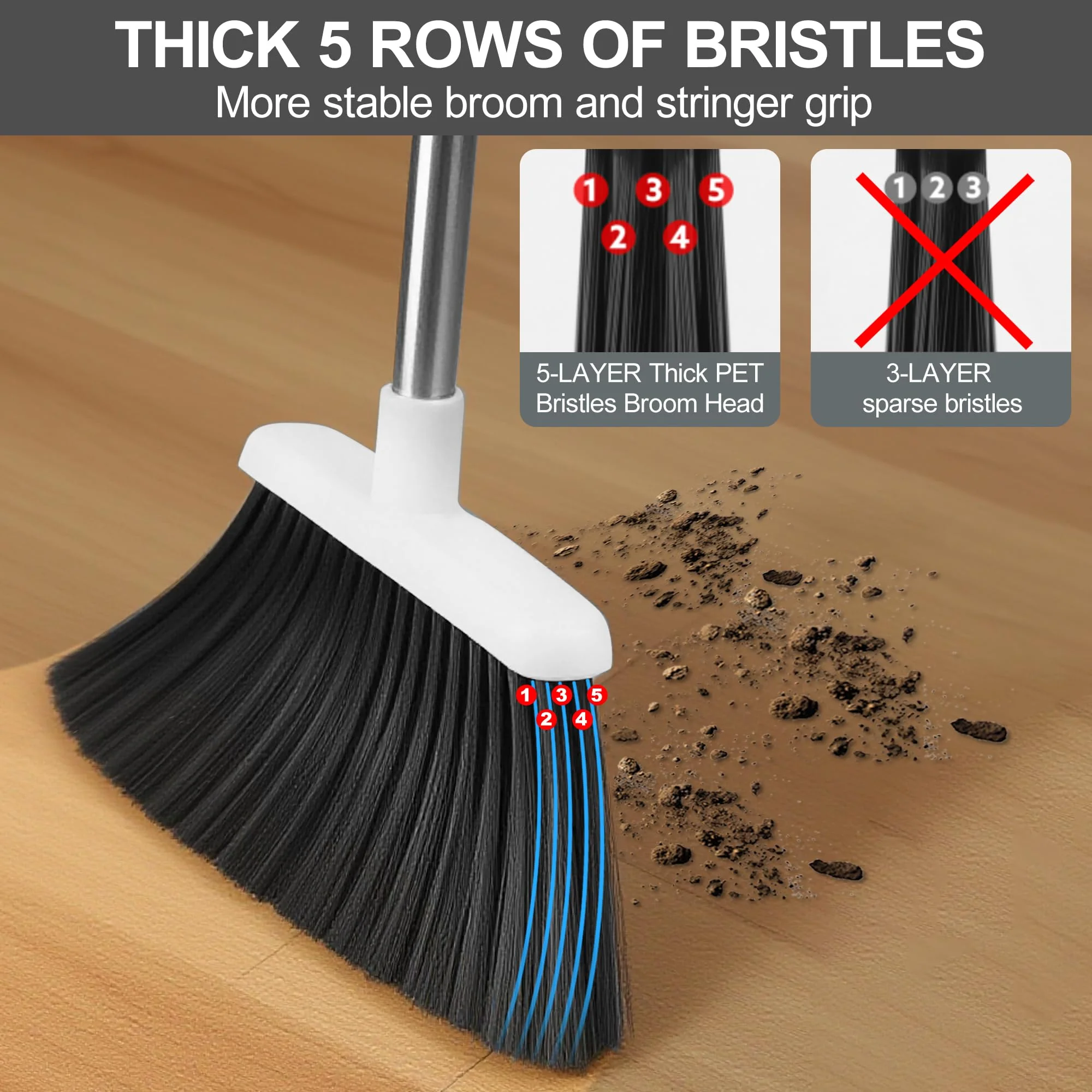BSKLIN Broom and Dustpan Set, Broom Dustpan Combo Set for Home 52-in Long Adjustable Handle Broom with Dustpan Teeth to Clean Hair for Home Office Kitchen Lobby(White) - Image 6