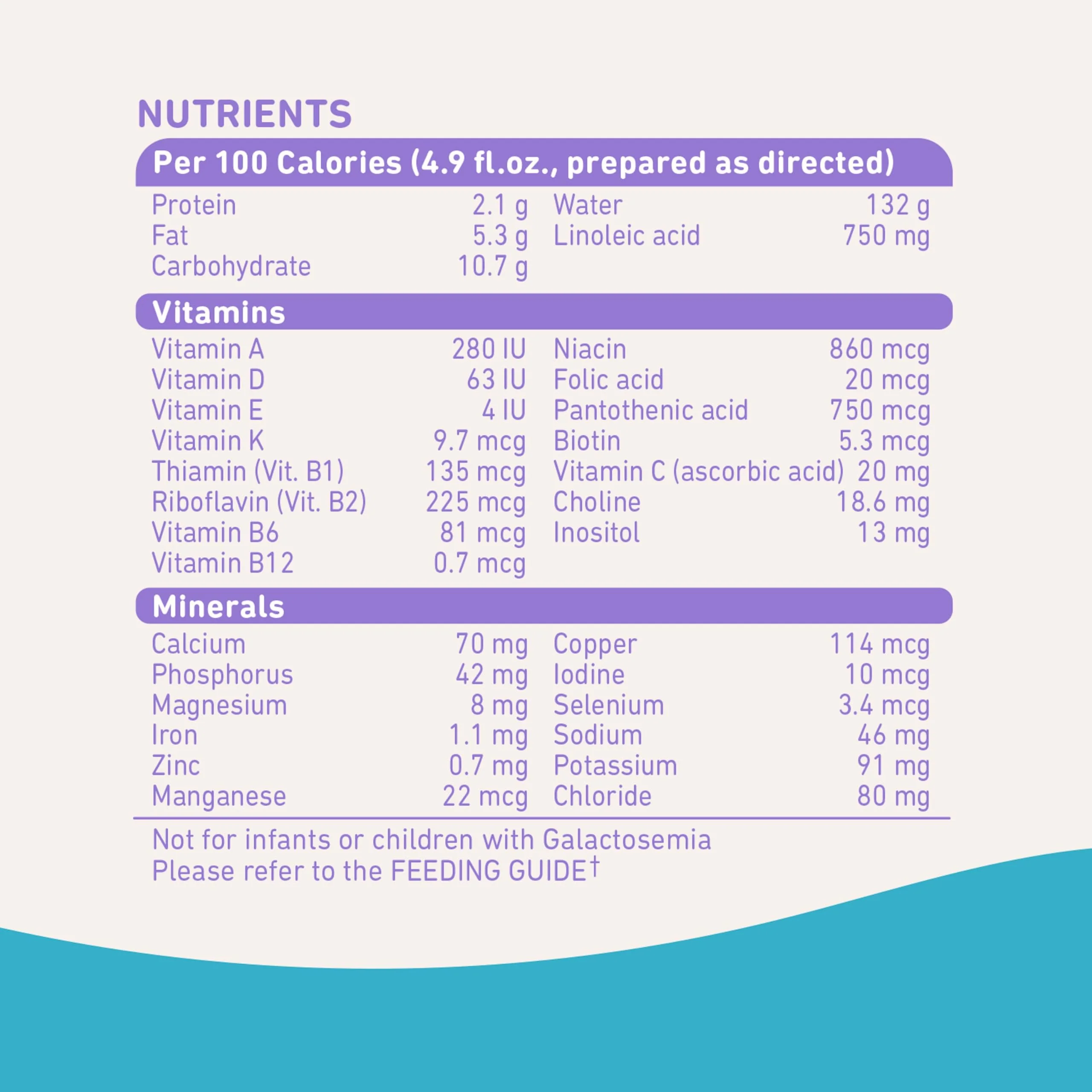 Bubs Whole Goat Milk Formula with Iron, Goat Milk-Based Powder, for Infants 0-12 Months, Made with Non-GMO Goat Milk, 20 oz - Image 5
