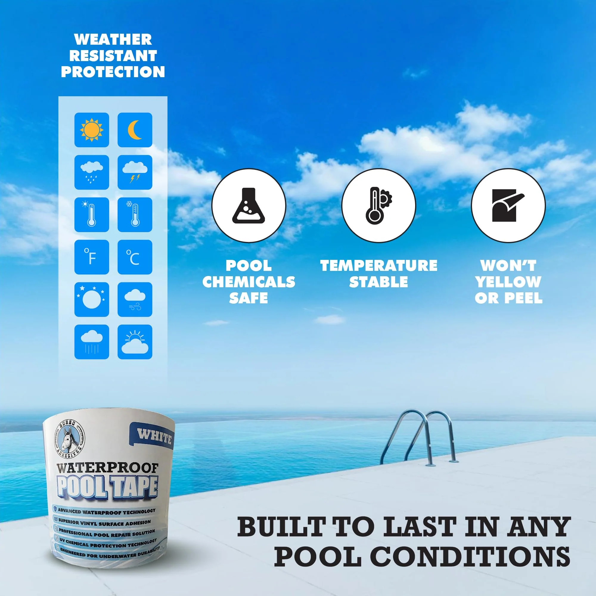 Burro Adhesives Waterproof White Pool Tape 4" x 10' - Heavy Duty PVC Vinyl Pool Repair for Underwater & Dry Applications, Commercial & Residential Pools, Instantly Seals Leaks - Image 5