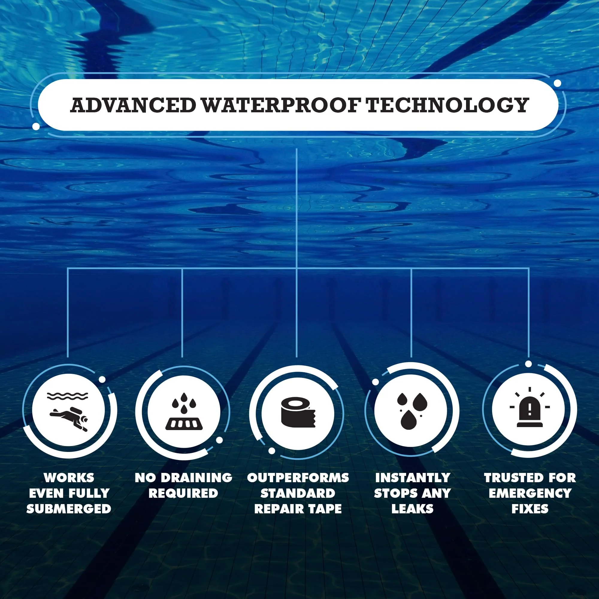 Burro Adhesives Waterproof White Pool Tape 4" x 10' - Heavy Duty PVC Vinyl Pool Repair for Underwater & Dry Applications, Commercial & Residential Pools, Instantly Seals Leaks - Image 6