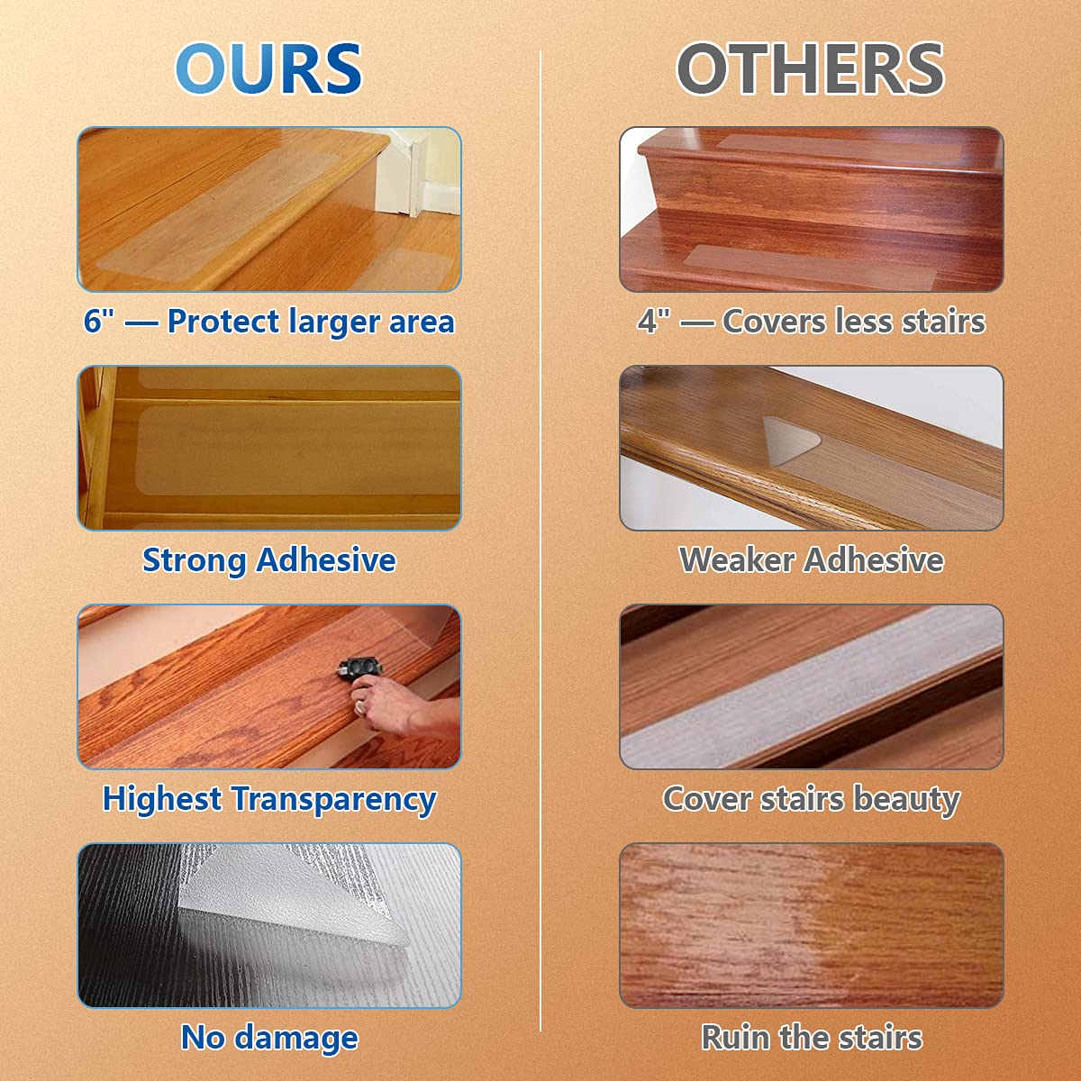Butizone Non Slip Stair Treads 32"x4", Clear Anti Slip Strips for Wooden Steps Indoor, Transparent and Waterproof Grip Tape, Safety for Elderly, Children, and Dogs,18-Pack - Image 5