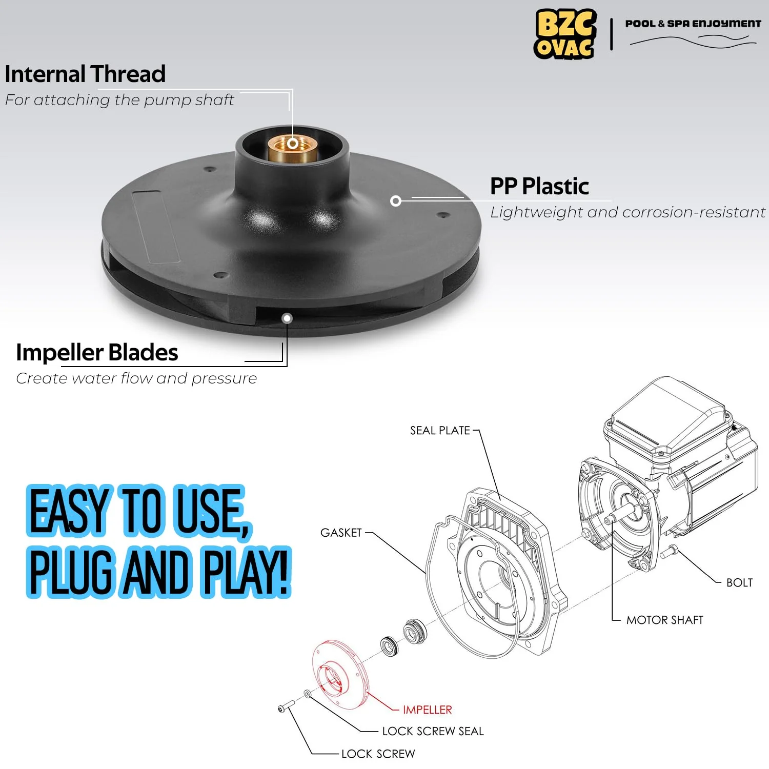 Bzcovac 073131 Impeller Compatible with WhisperFlo and IntelliFlo 3 HP Pool and Spa Pumps, Black - Image 6