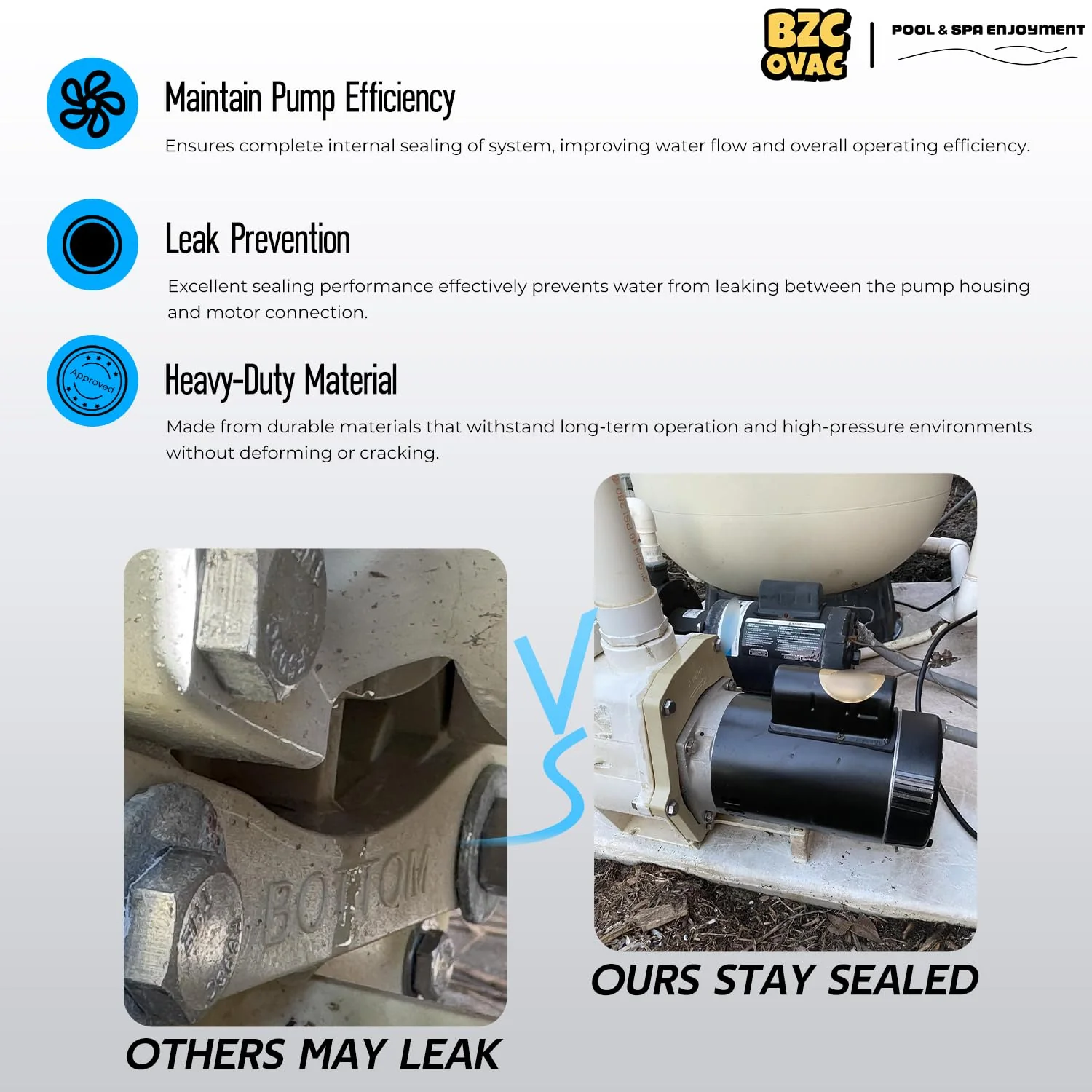 Bzcovac 074564 Seal Plate Kit Compatible with Pentair Whisperflo & Intelliflo Pool Pumps, Includes PS-1000 & Seal Plate Gasket, Replaces 25357-300-000 V20-208 - Image 7