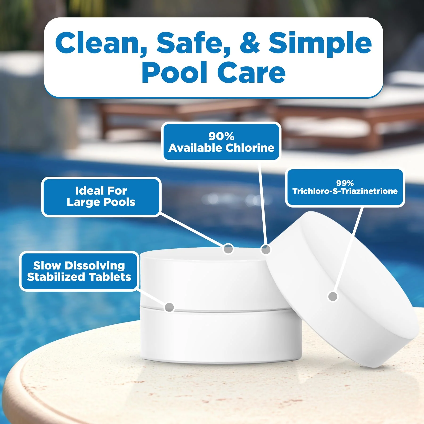 C3… 40 lbs. 3" Stabilized Chlorine Tabs for Swimming Pools | Easy to Use for Above Ground or Inground Pool | Slow Dissolving Individual Chlorinating Tablets | 40 Pound Bucket - Image 3