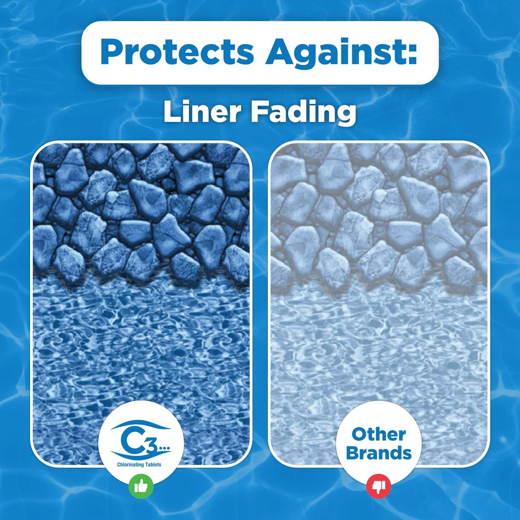 C3… 40 lbs. 3" Stabilized Chlorine Tabs for Swimming Pools | Easy to Use for Above Ground or Inground Pool | Slow Dissolving Individual Chlorinating Tablets | 40 Pound Bucket - Image 4