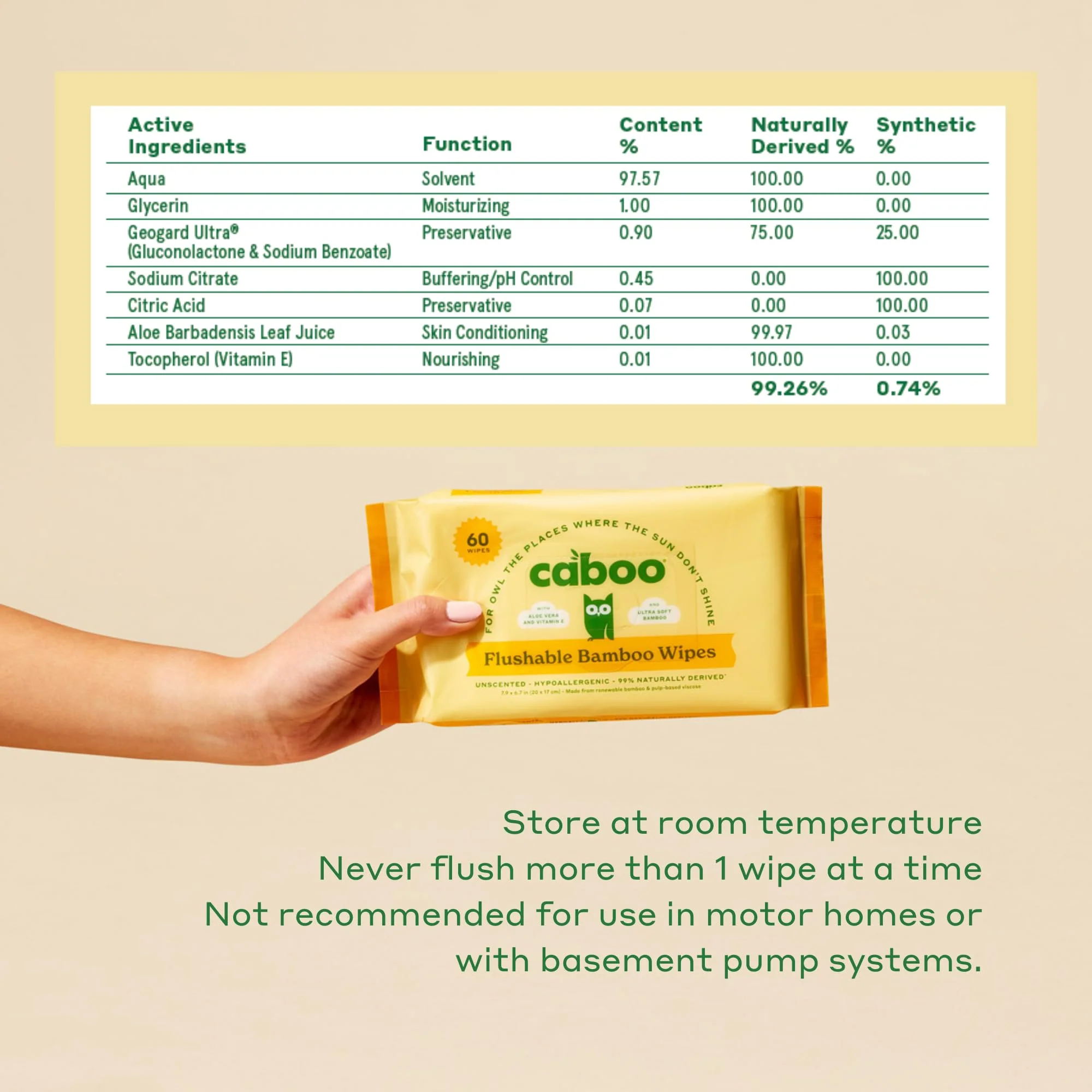 Caboo Tree Free Flushable Wipes, Certified Flushable, Septic Safe, Biodegradable, Chemical Free, Unscented Wipes for Adults made with Renewable Bamboo Based Viscose (Pack of 3, Total of 180) - Image 4