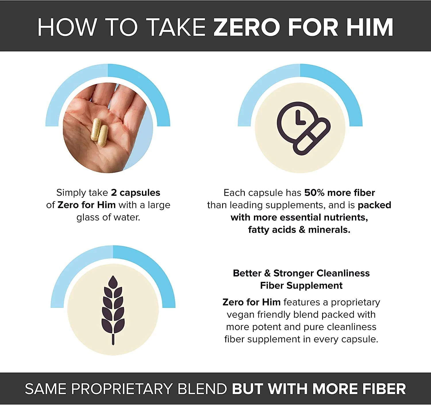 California Basics Fiber Supplements for Men (500 Count) - Daily Dietary Chia Flaxseed Psyllium Husk Vegan Capsules - High Fiber Supplement Pills Zero for Him Extra Strength Pills - Image 5