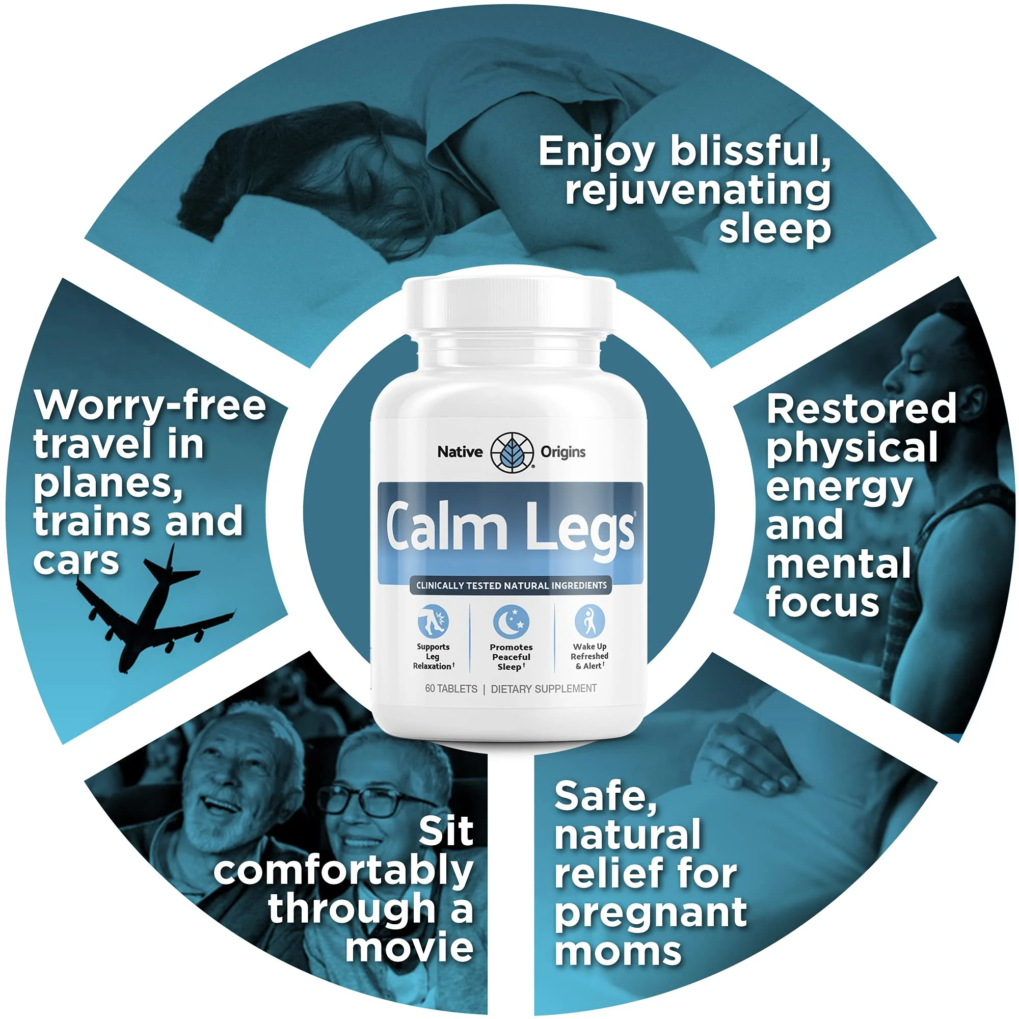 Calm Legs Natural for Natural Itching, Crawling, Tingling and Agitated Leg with Iron, Magnesium, and Valerian Root (60 Tablets)… - Image 4