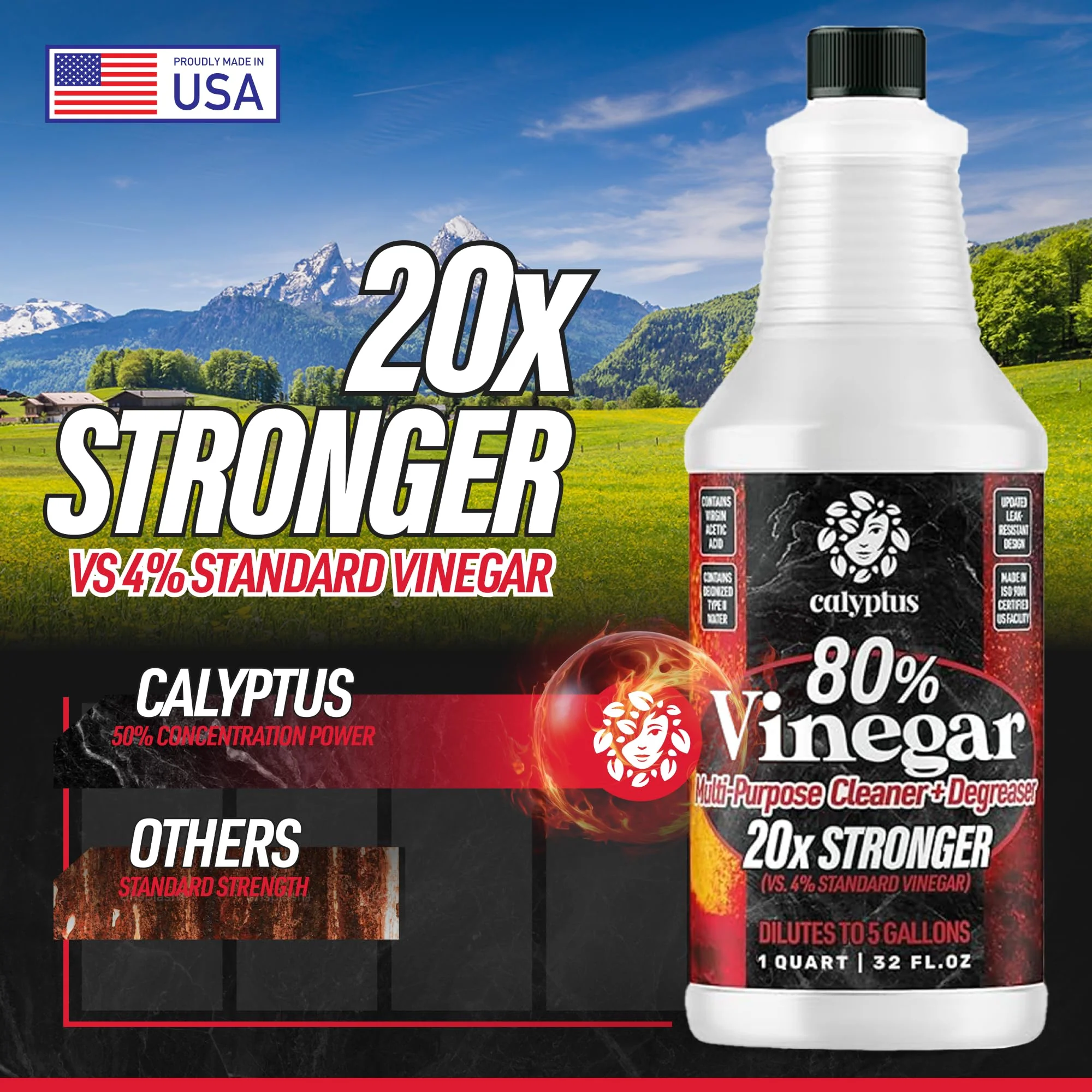 Calyptus 80% Pure Concentrated Vinegar | Ultra-Performance (20X) Power | Technical Grade | Dilutes Easily to 5% Acidity (1 Cup per Gallon) | Home and Outdoor Cleaning Concentrate | 2 Quart - Image 6