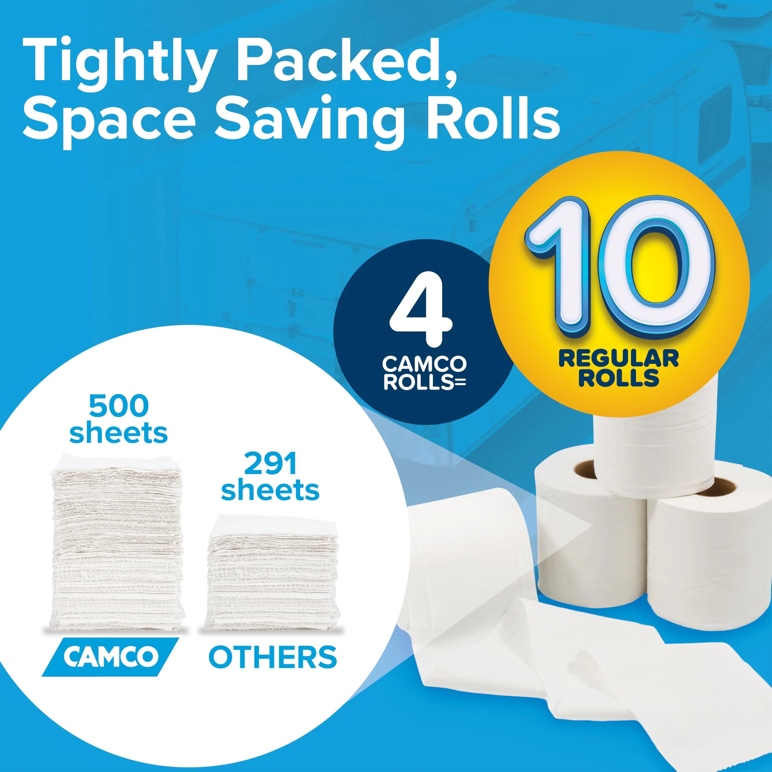 Camco Camper & RV Toilet Paper - 16-Rolls - 2-Ply Quick Dissolve RV Septic Safe Bath Tissue - Dye & Fragrance Free - 500 Sheets Per Roll (40282) - Image 3