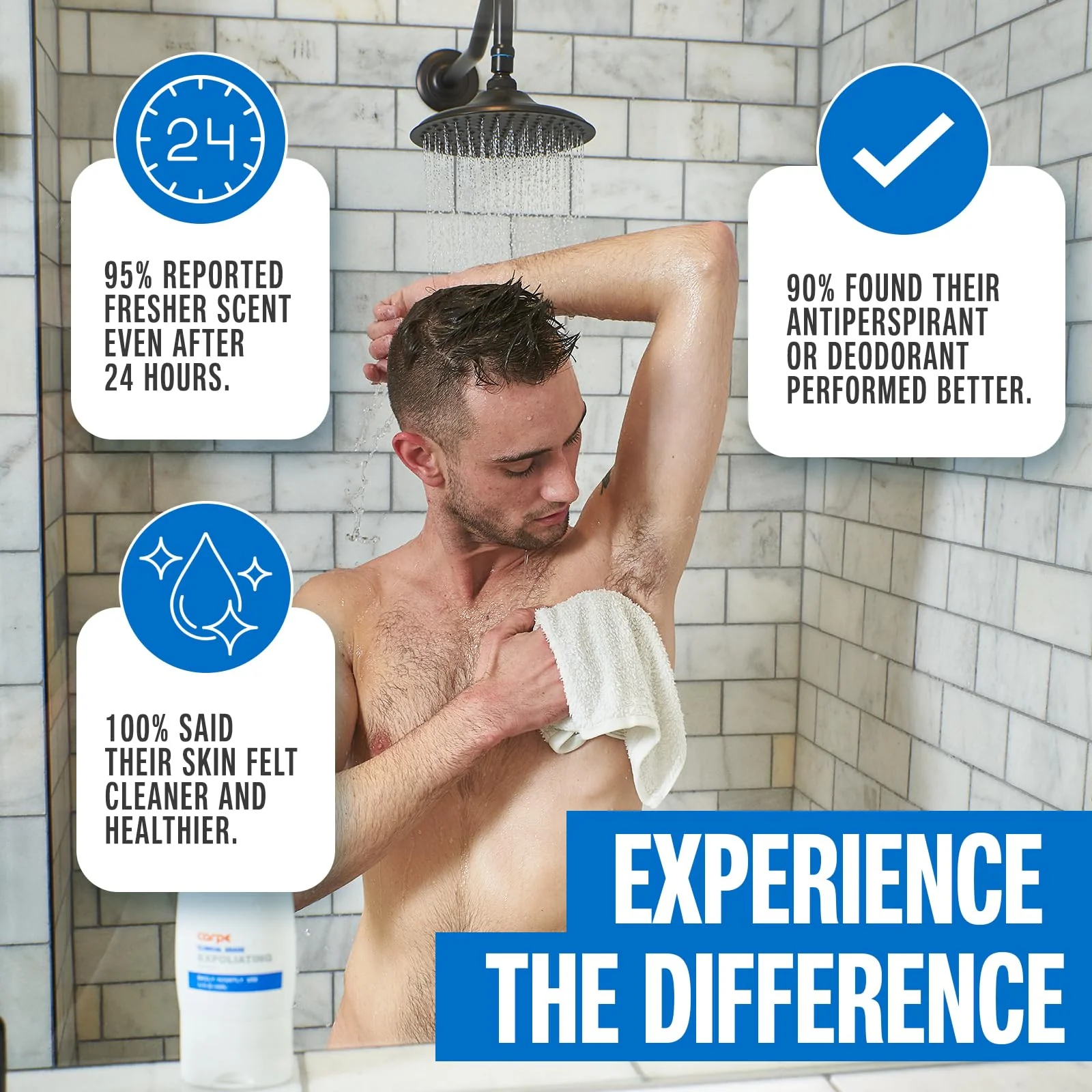 Carpe Exfoliating Underarm Scrub with Odor Protection, Underarm Exfoliator to Improve Deodorant Performance - Energizing Minty Fresh Smell - Armpit Scrub for Women and Men - Image 5
