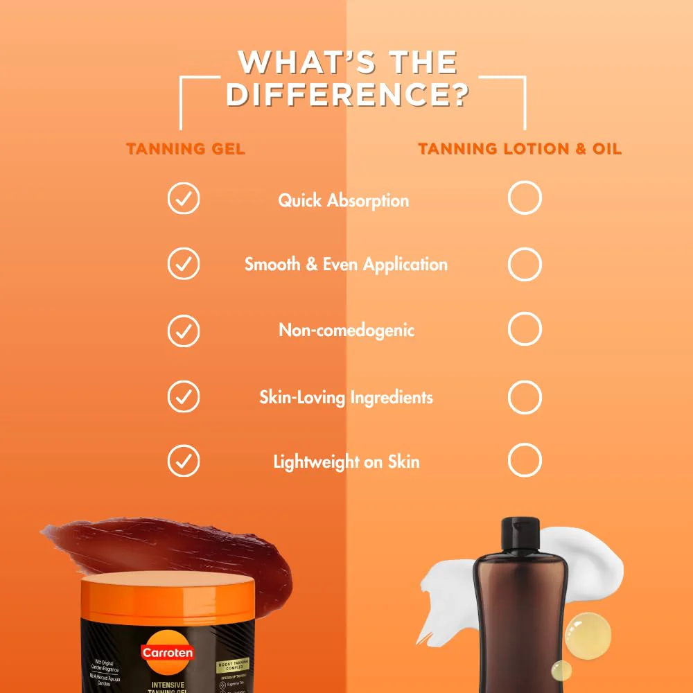 Carroten Intensive Tanning Gel | Browning Tan Accelerator | Non-Greasy, Water-Resistant with Carrot & Coconut Oil | Vitamin A & E For Moisture & Hydration | 5 Fl Oz + Spatula - Image 6