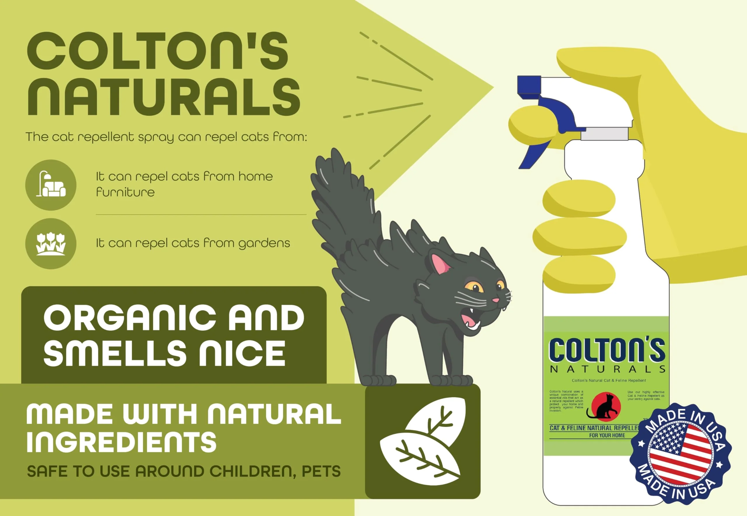 Cat Repellent Outdoor Spray Indoor (32 OZ) 100% Organic & Natural Yard Furniture Repellant - Image 4