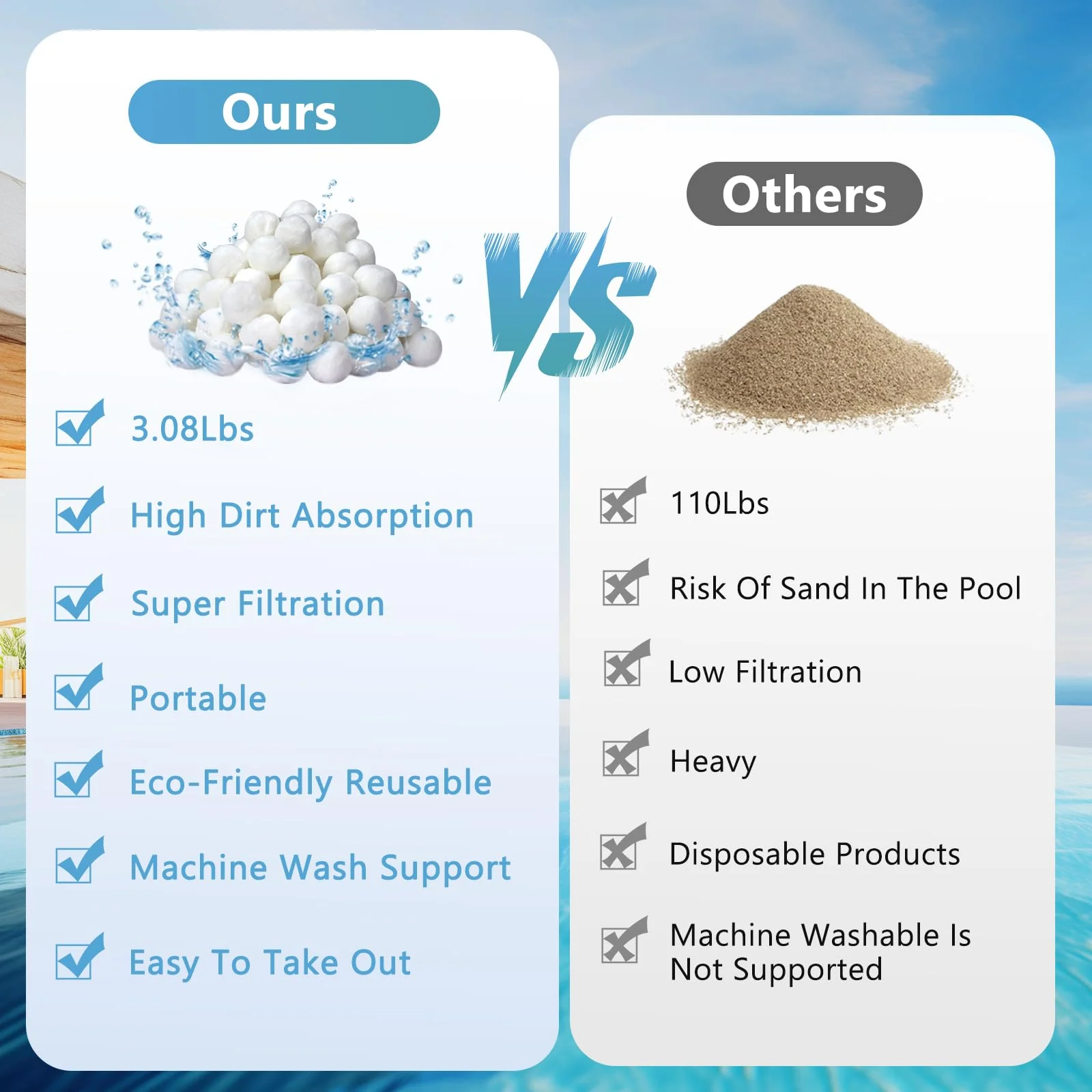 Catbgz 3.08 lbs Pool Filter Balls for Sand Filter Pump, Dry Filter Sand Balls, Eco-Friendly Reusable Swimming Pool Filter Media for Above Ground Pool Pool, Aquarium, Fish Tanks, Filter Pumps - Image 5