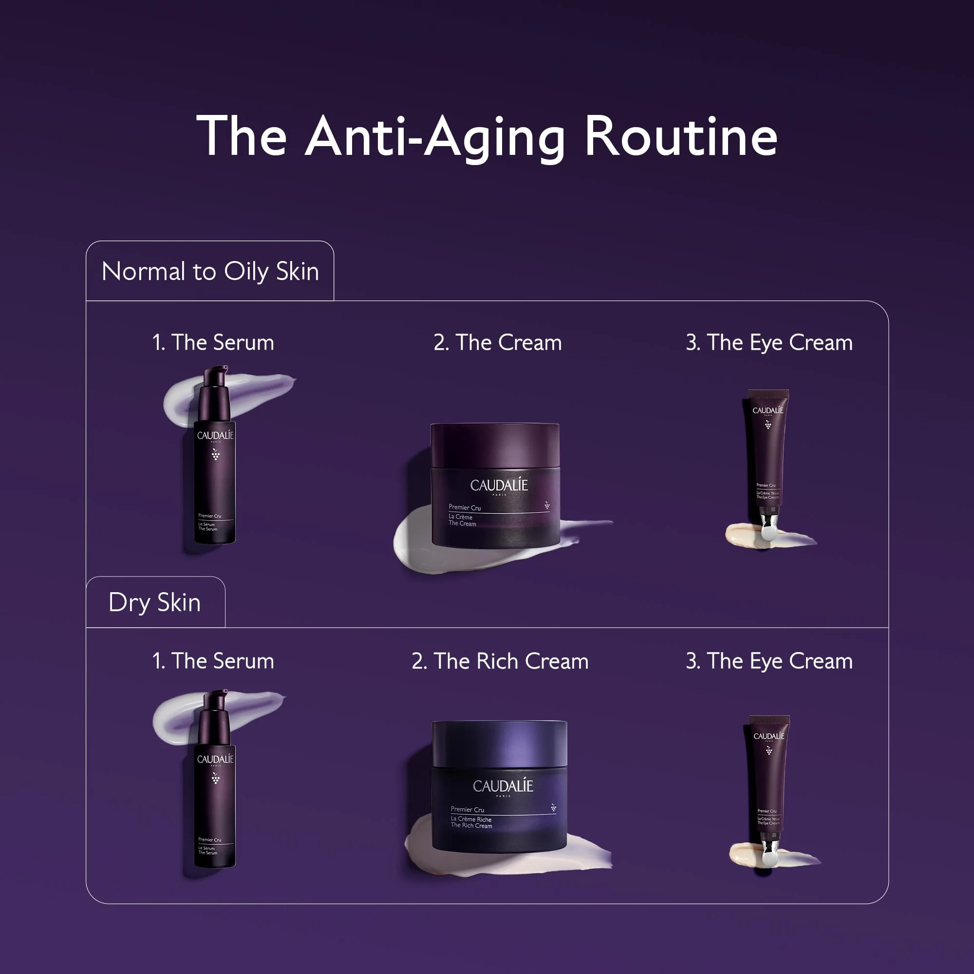 Caudalie Premier Cru Anti-Aging Eye Cream for Fine Lines and Wrinkles - 15 mL - Image 4