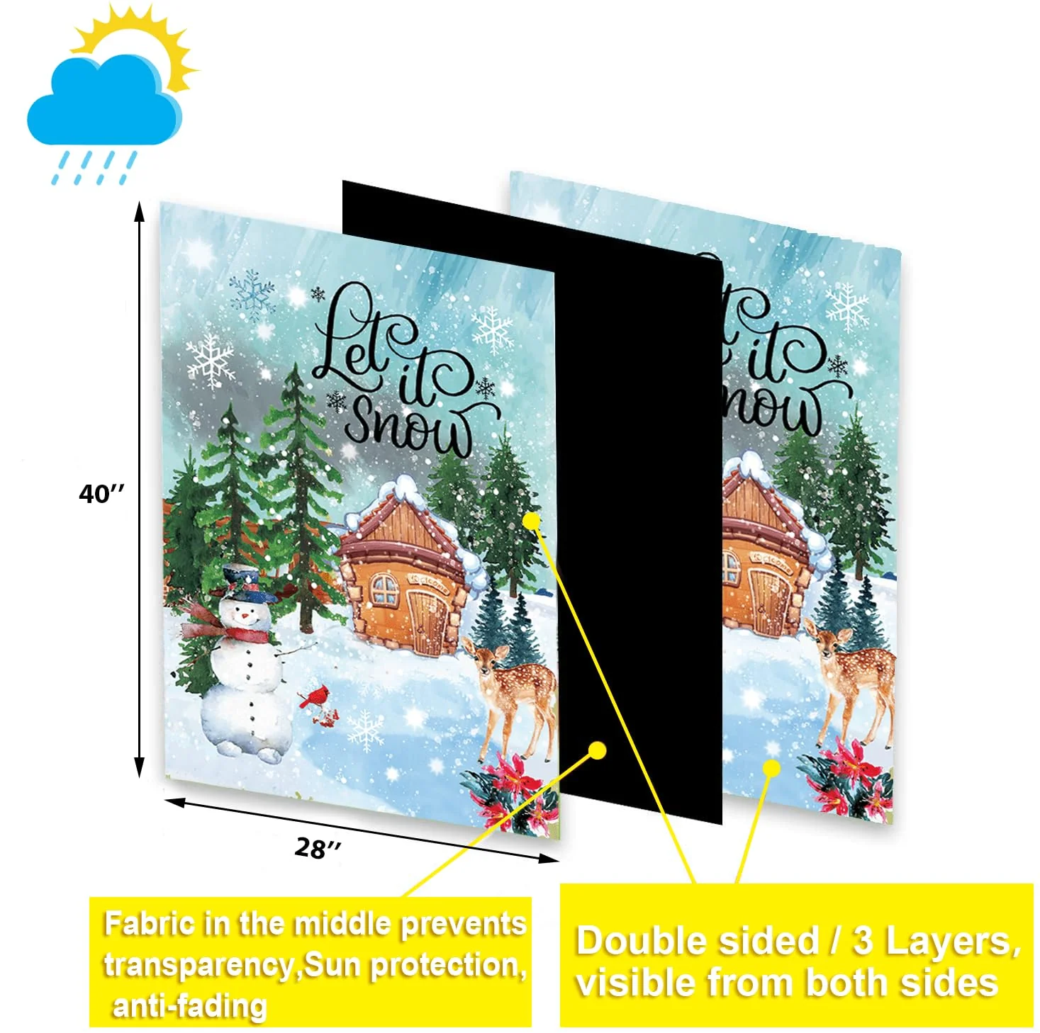 CDLong Seasonal Garden Flag Set of 12 - Double Sided 28 x 40 Inch Large Yard Flags, Outdoor Holiday Decorations for All Seasons, Christmas, Spring, Summer, and Fall - Big House Flags for Outside Decor - Image 5