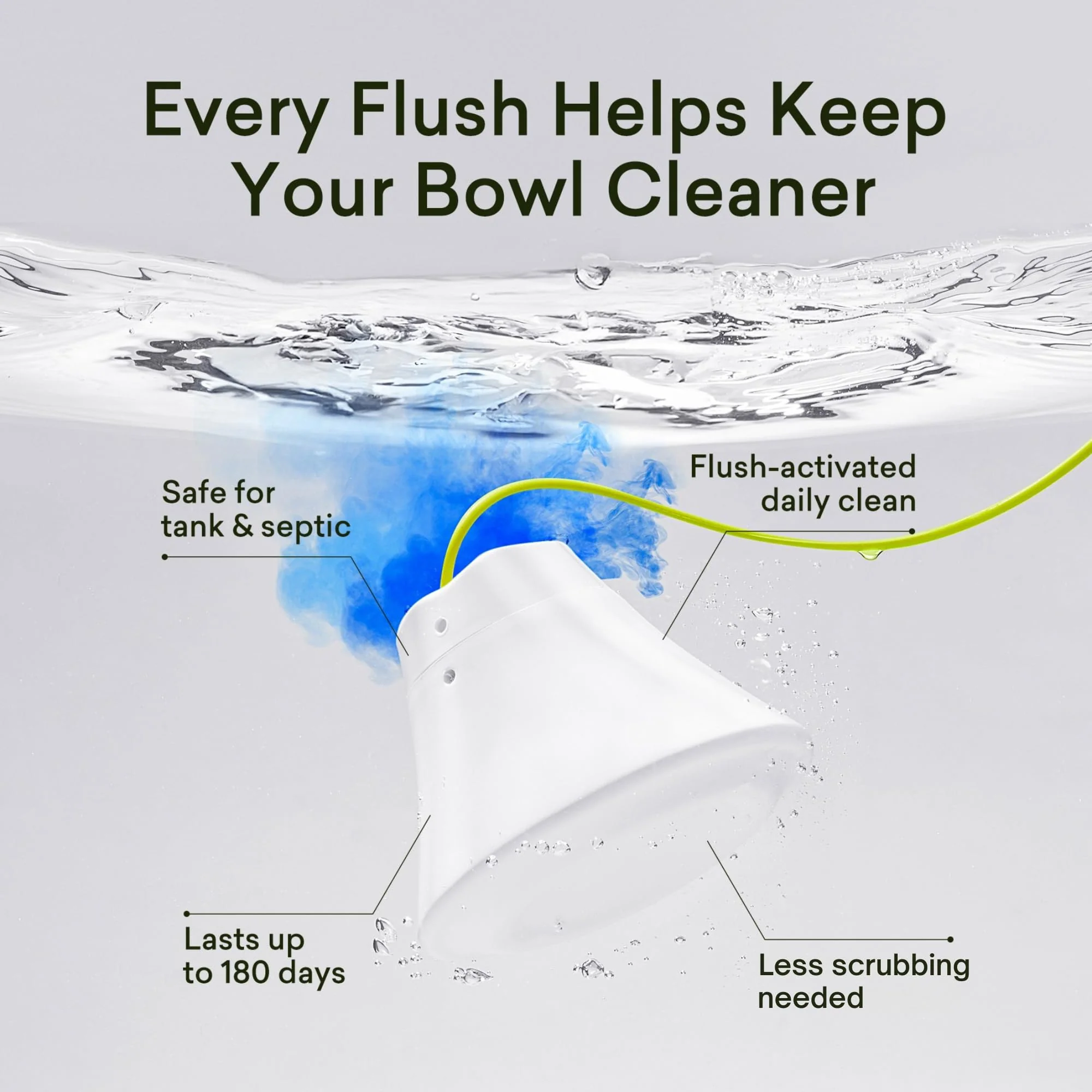 CECEBEAR In-Tank Toilet Cleaner Bottle, Automatic Toilet Bowl Cleaners for Hard Water Stains, Septic System Friendly, Long Lasting Up to 180 Days / 1000+ Flushes - Image 3
