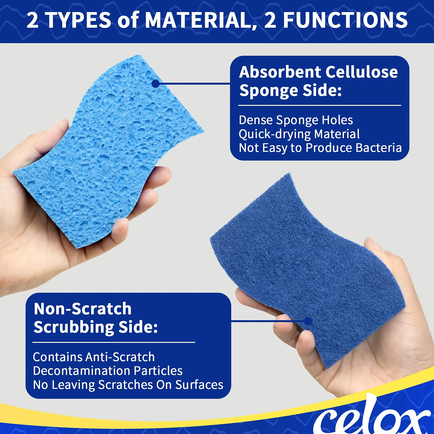 CELOX 36 Pack Non-Scratch Dish Sponge, Dual Sided Kitchen Sponges for Dishes, Long Lasting Dishwashing Household Cleaning Sponges for Kitchen, Easy to Dry and Reusable - Image 6