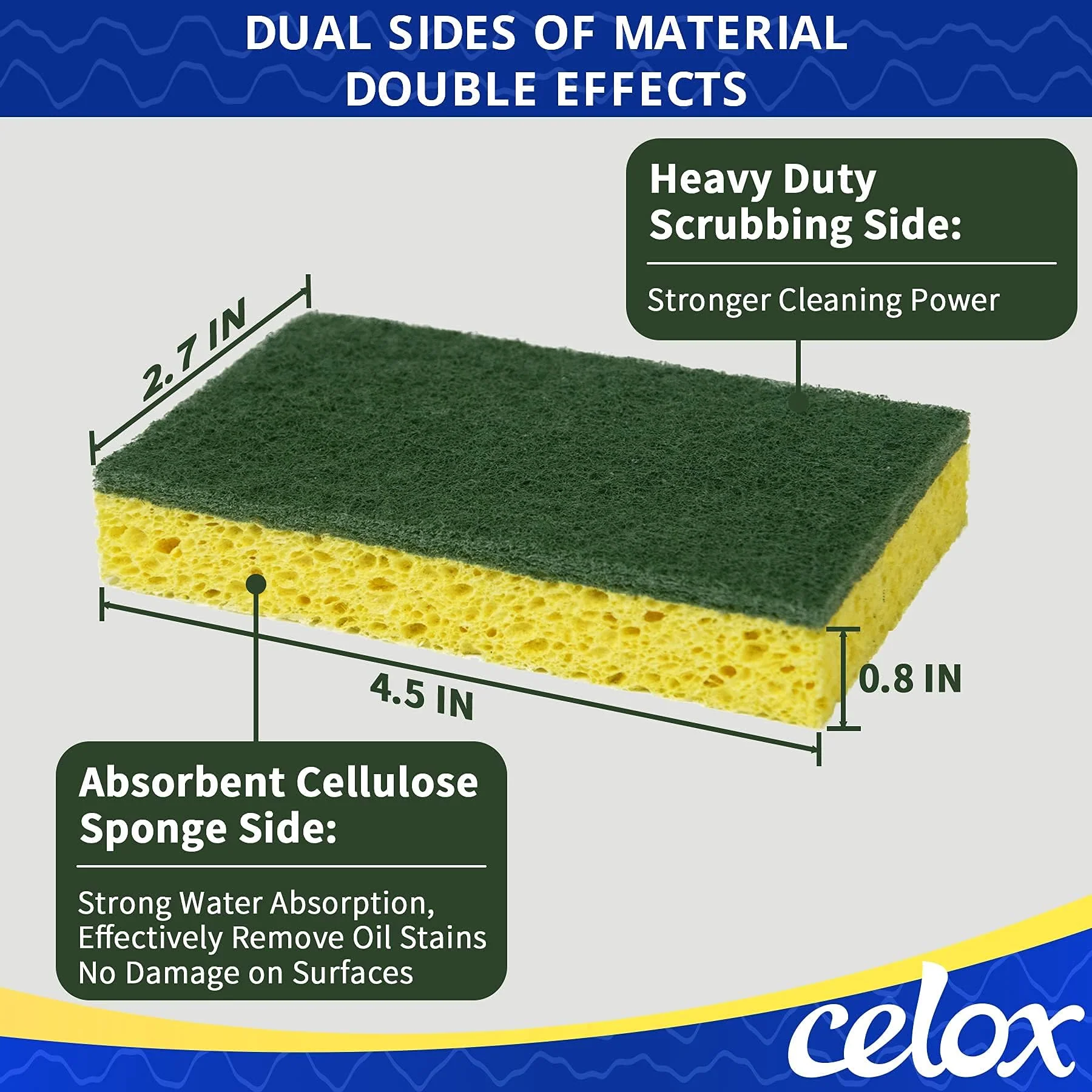 CELOX Non-Scratch Scrub Sponge for Washing Dishes, Yellow, 24Pack - Image 5