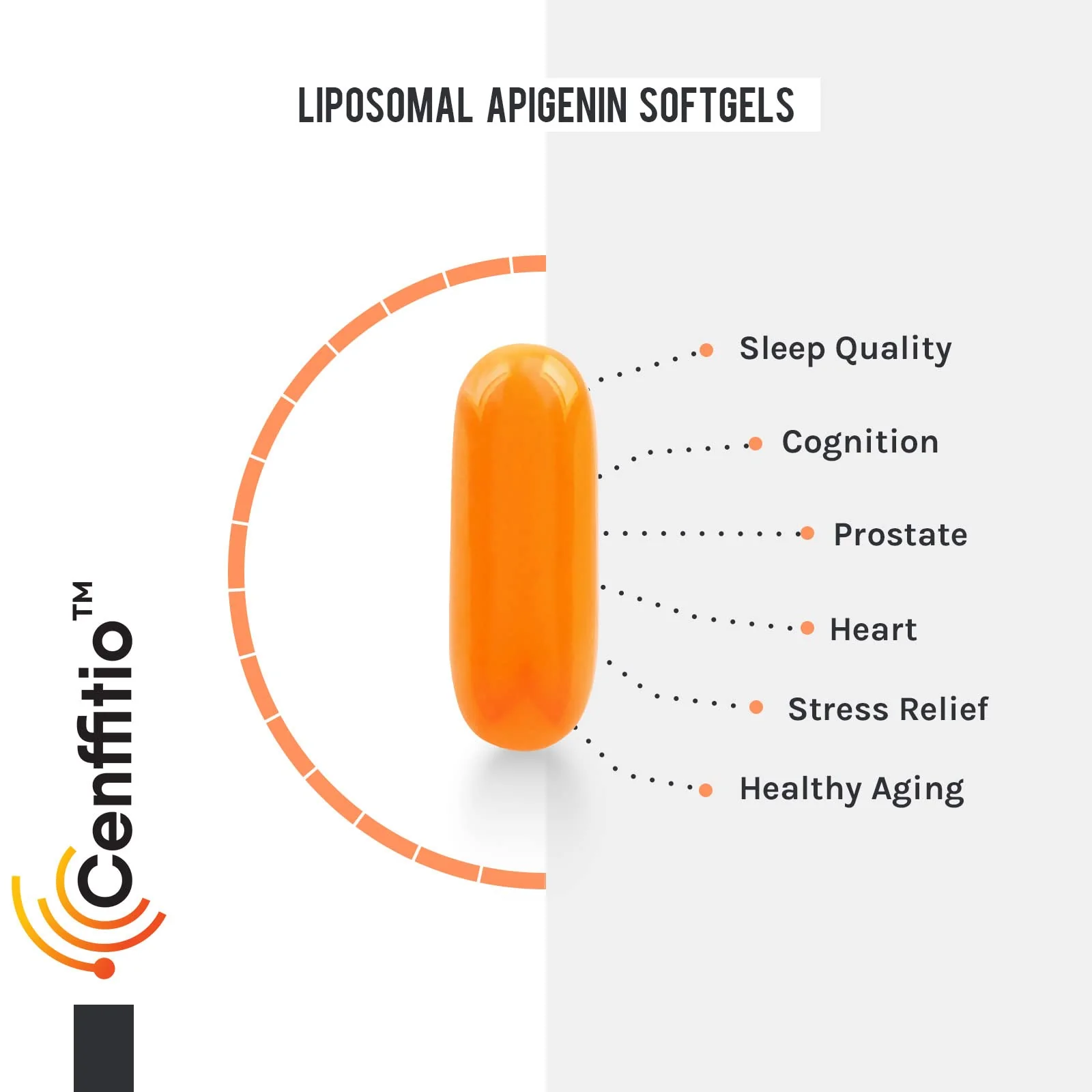 Cenffitio Liposomal apigenin 500mg Softgels - Optimal Apigenin Supplement with Fisetin, Quercetin and Theaflavins (60 Count (Pack of 1)) - Image 6