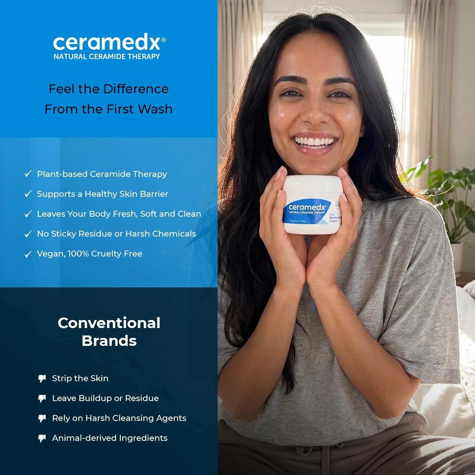 Ceramedx - Ultra Moisturizing Natural Ceramide Cream Unscented for Dry, Sensitive Skin (6 oz.) - Image 3