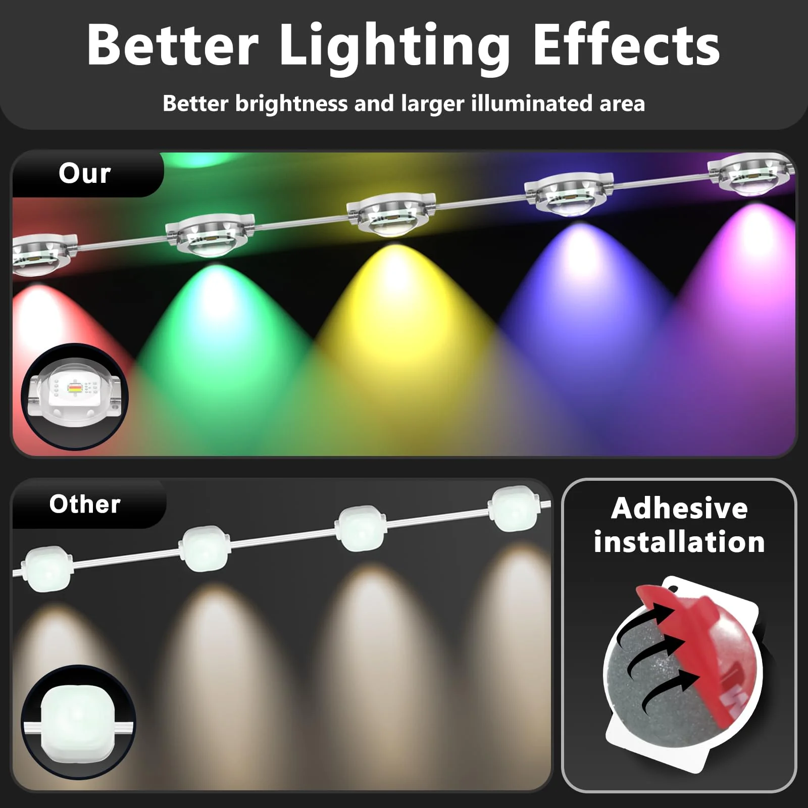 CETELUMA 300FT Permanent Outdoor RGB Lights, IP67 Waterproof Smart Eave Lighting, with App/Remote Control Eaves Light, DIY LED Scenes Modes for House Roof Decor,Christmas,Party,All Holiday and Daily. - Image 2