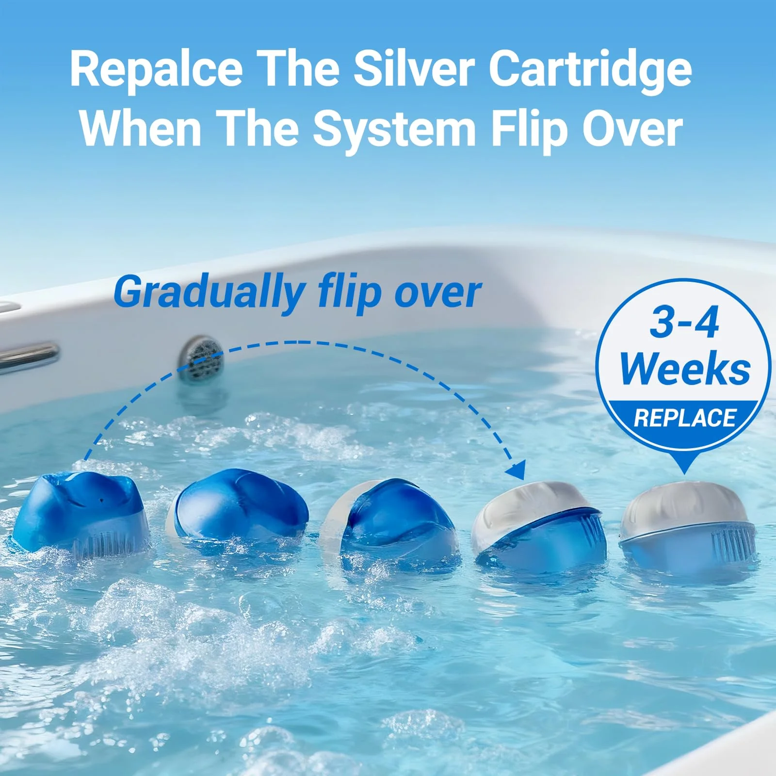 CGECGE Hot Tub Cartridges Replacement for Frog Ease Floating System UP to 600 Gallons,3 Packs - Image 3