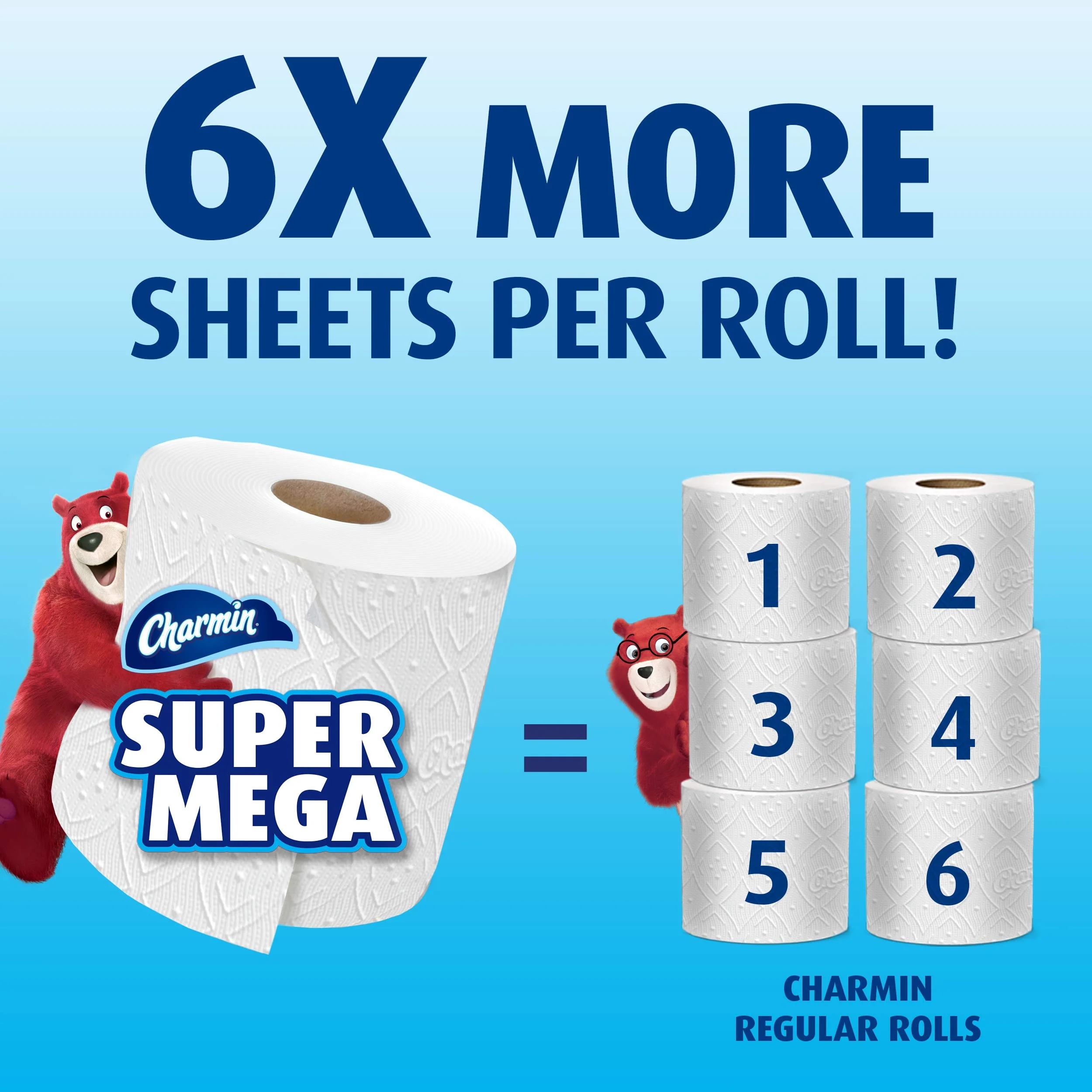 Charmin Ultra Strong Toilet Paper, 6 Super Mega Rolls = 36 Regular Rolls - Image 7