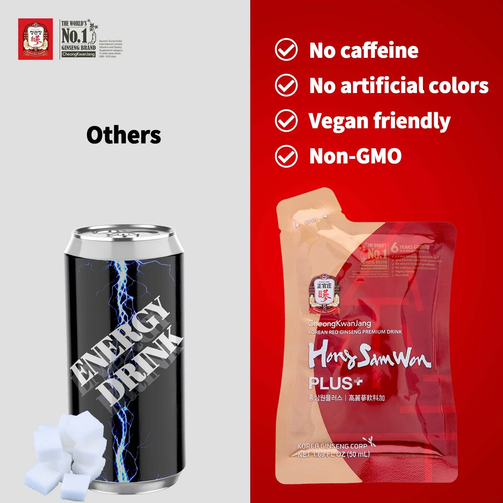 CheongKwanJang Hong Sam Won Plus - Korean Red Ginseng Drink, Korean Red Panax Ginseng Extract Drinks, Pre Workout Energy Drink for Men & Women, Korean Food, Boost Productivity - 60 Pouches - Image 5
