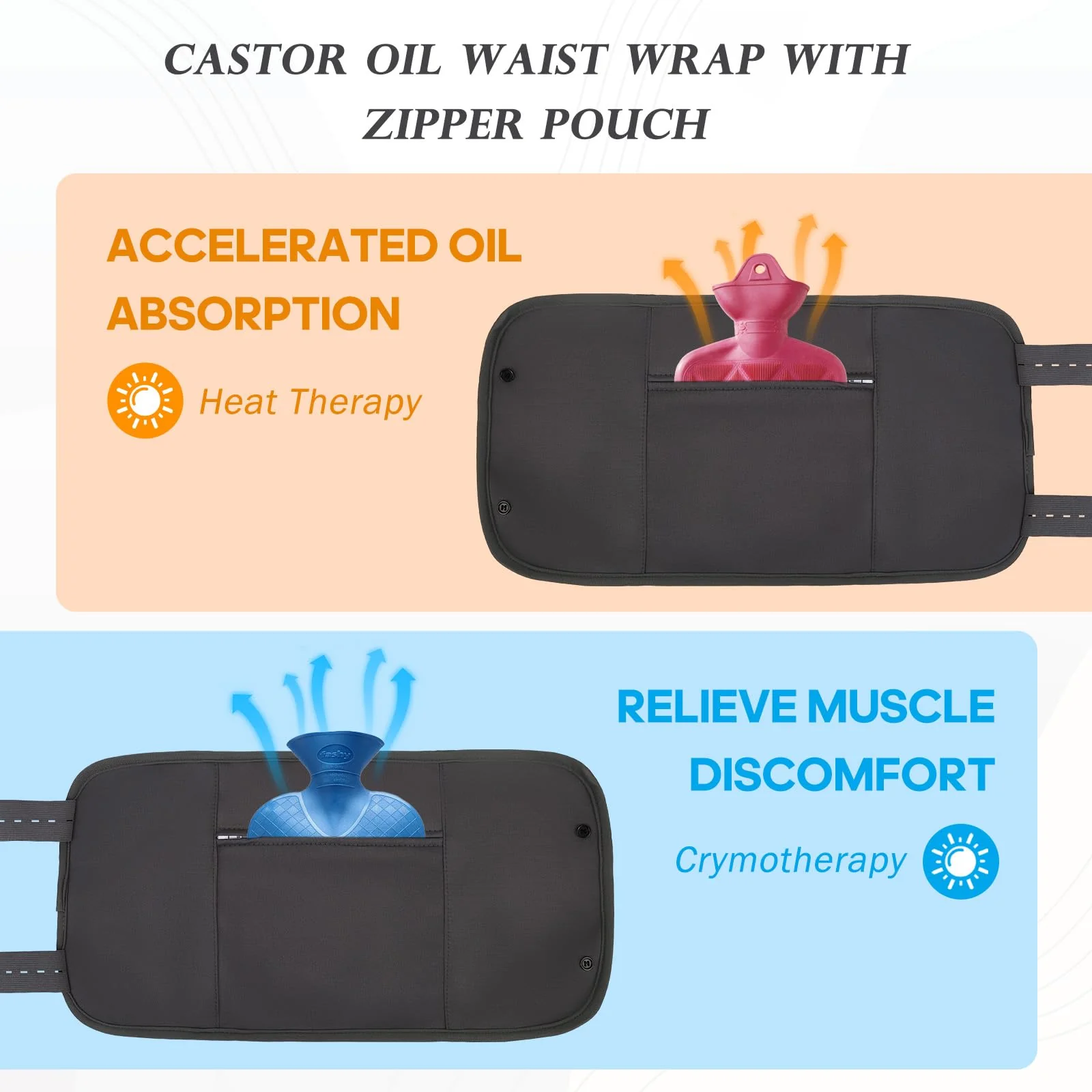 Cheungren Castor Oil Pack Wrap - 8 Pcs Reusable Castor Oil Pack with Adjustable Elastic Straps Castor Oil Packs for Shoulder Neck Knee Waist and Legs (Oil Not Included) - Grey - Image 4
