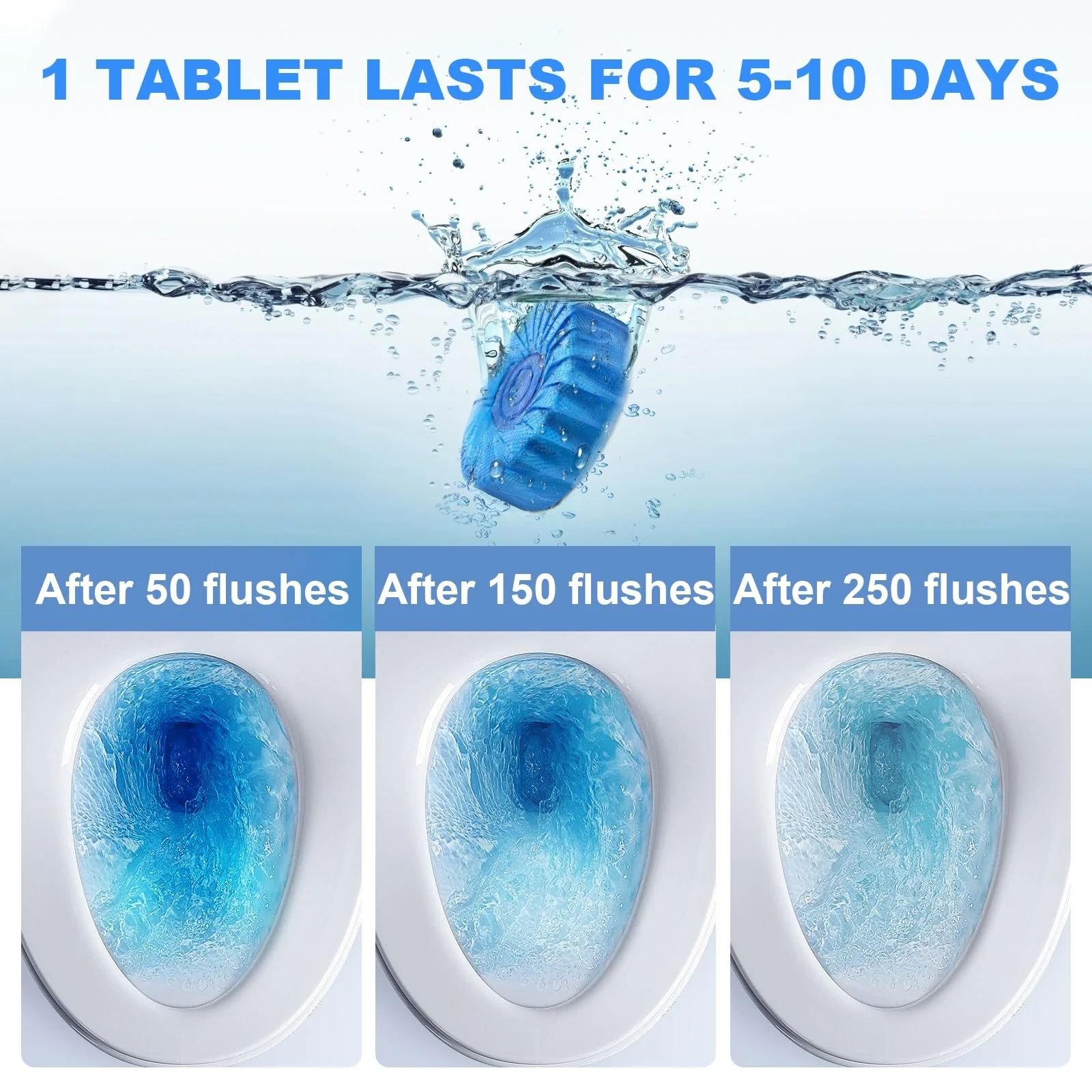 CHMI 100 Pack Toilet Bowl Cleaner Tablets, Long-lasting Bathroom Toilet Tank Cleaner.(Blue) - Image 6