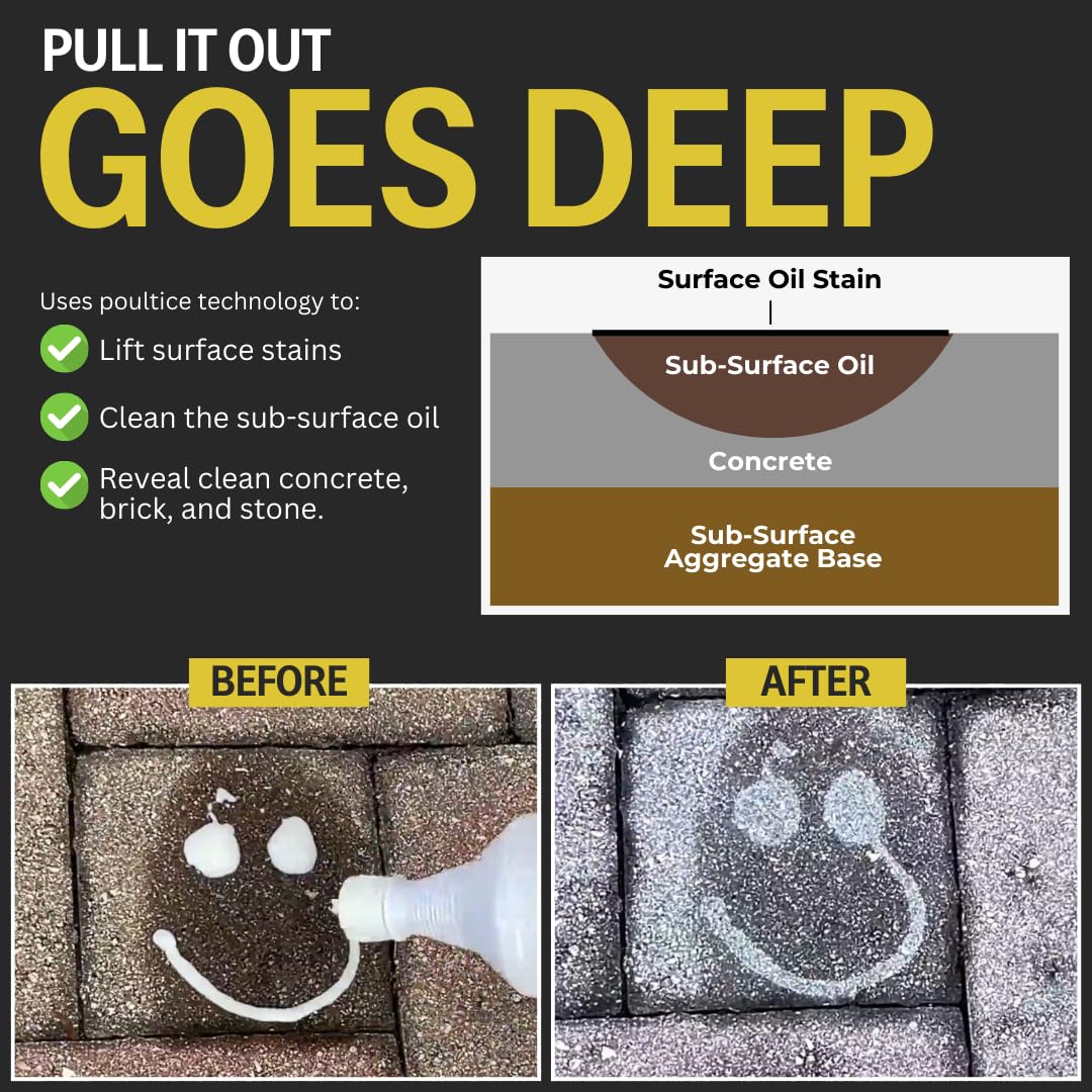 CHOMP! Concrete Oil Stain Remover: Pull It Out Removes and Cleans Oils, Greases from Garage Floors & Driveways 32 Fl Oz - Image 2