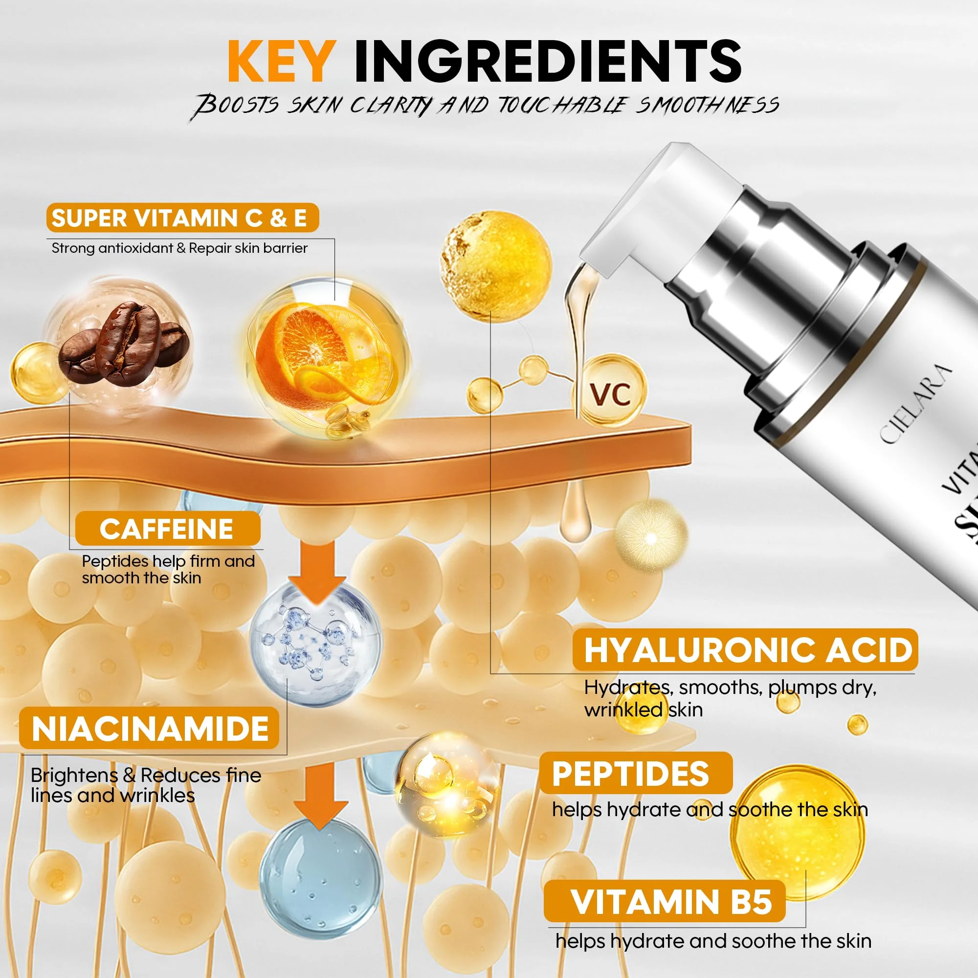 CIELARA Vitamin C Serum for Face, Anti Aging 20% Super C Serum With Vit C Hyaluronic Acid, Vitamin E, Peptides, Collagen Wrinkle Serume for Dark Spot, tighten, firming, lift, Brightening-1.7 Fl Oz - Image 6