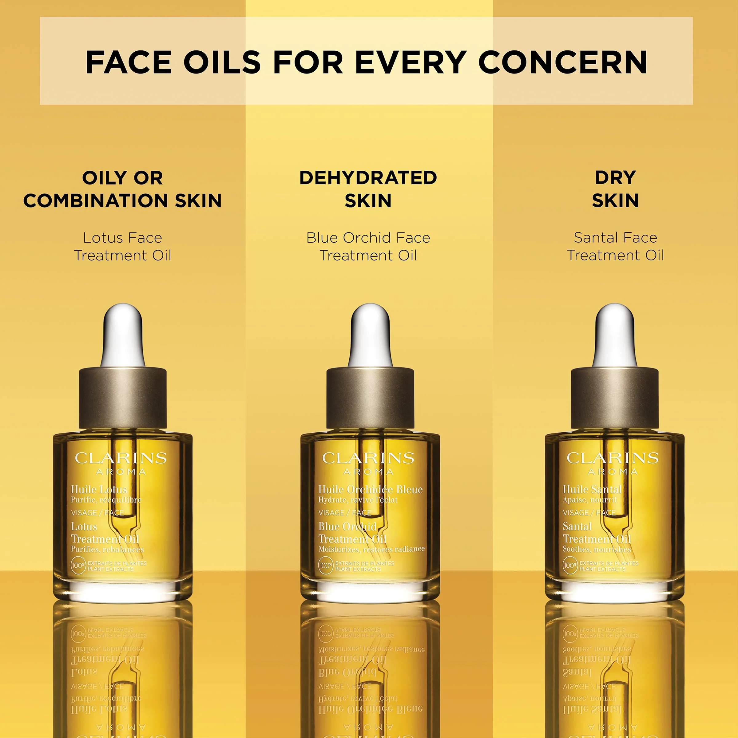 Clarins Blue Orchid Face Oil Treatment | Skin is Immediately Hydrated*, Revitalized and Toned | Restores Radiance | Visibly Minimizes Fine Lines | 100% Natural Plant Extracts | Dry Skin Type - Image 4
