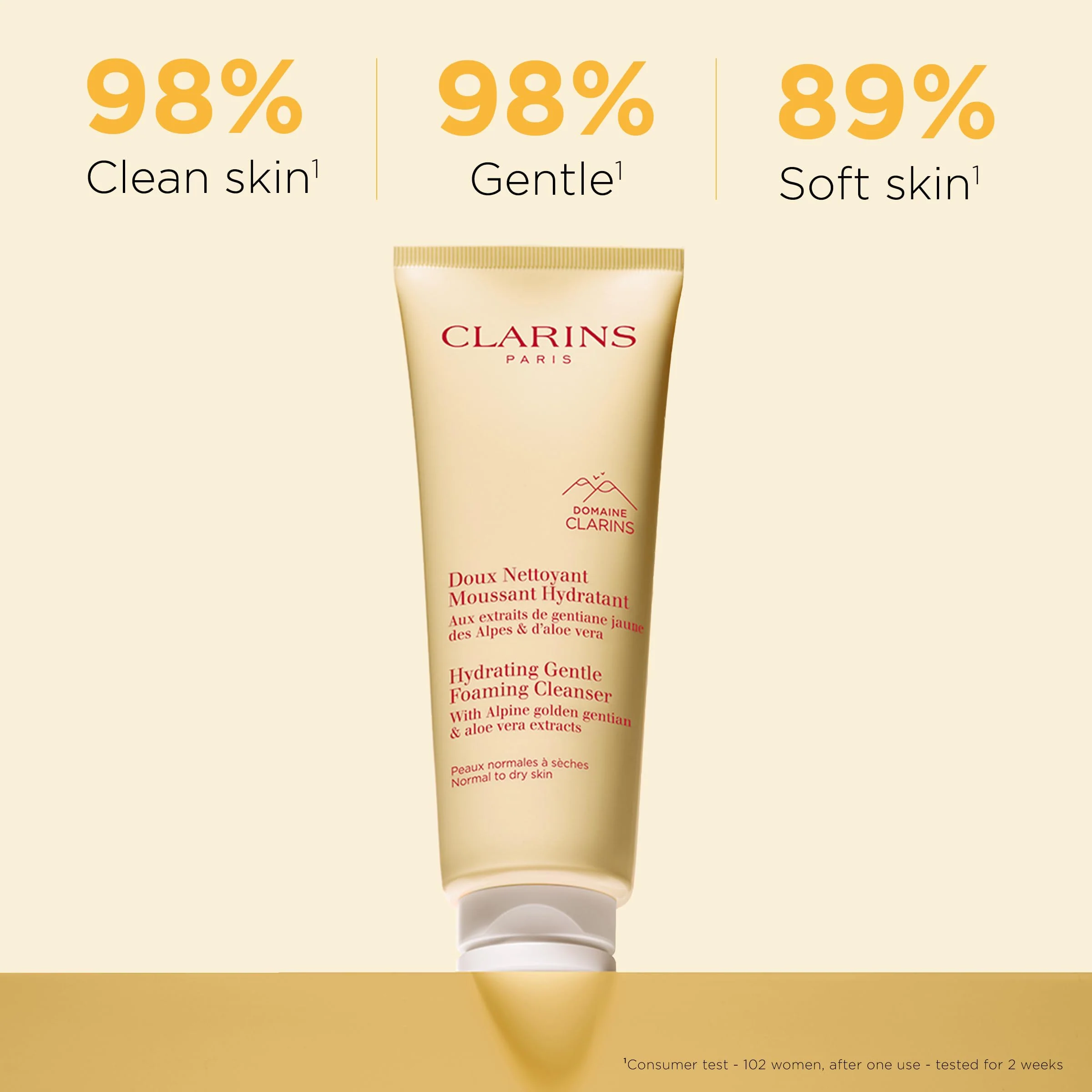Clarins Hydrating Gentle Foaming Face Cleanser | Cleanses, Soothes, and Softens | Contains Aloe Vera to Boost Hydration | Soap-Free | SLS-Free| Normal To Dry Skin Types | 4.2 Ounces - Image 11
