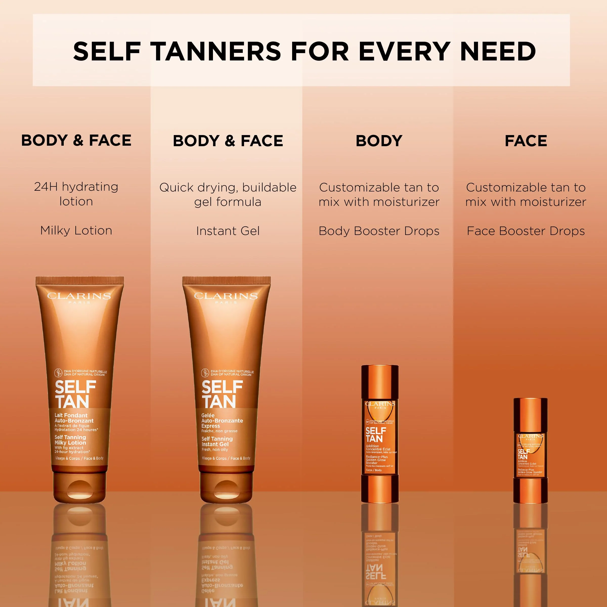 Clarins Self Tanning Face Booster | Self Tanning Drops For Face To Mix With Moisturizer | Natural, Long-Lasting, Streak-No, Buildable Tan | Hydrates | Non-Staining | 99% Natural Ingredients | 0.5 Oz - Image 3