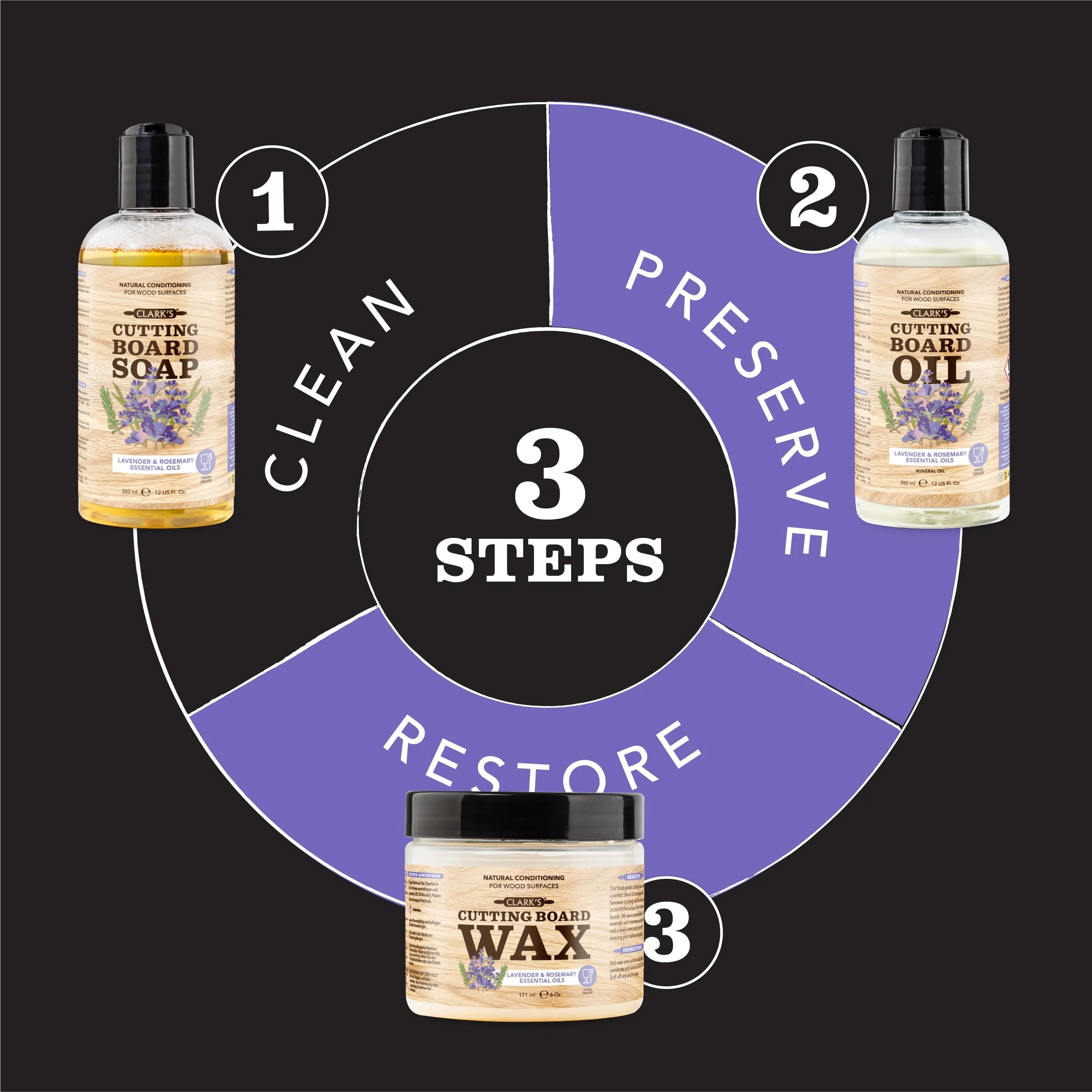 CLARK’S Cutting Board Oil and Wax Kit - Set includes Food Grade Mineral Oil (12oz), Finishing Wood Wax (6oz), Applicator Sponge & Buffing Pad, Enriched with Food Safe Lavender and Rosemary Extract - Image 8