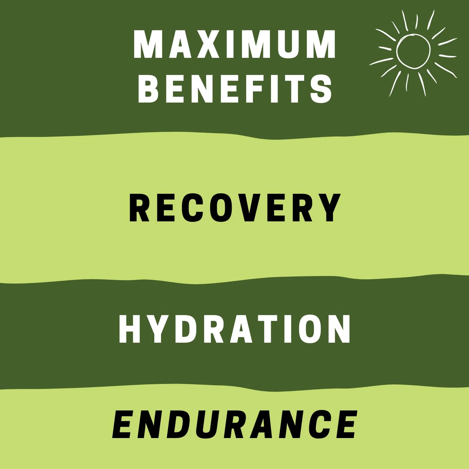 Clean BCAA - 2:1:1 Food Sourced BCAAs Powder & Coconut Water Electrolytes Recovery & Amino Energy Supplement - Award Winning Vegan Amino Acid Supplement - 30 Servings - Watermelon - Image 6