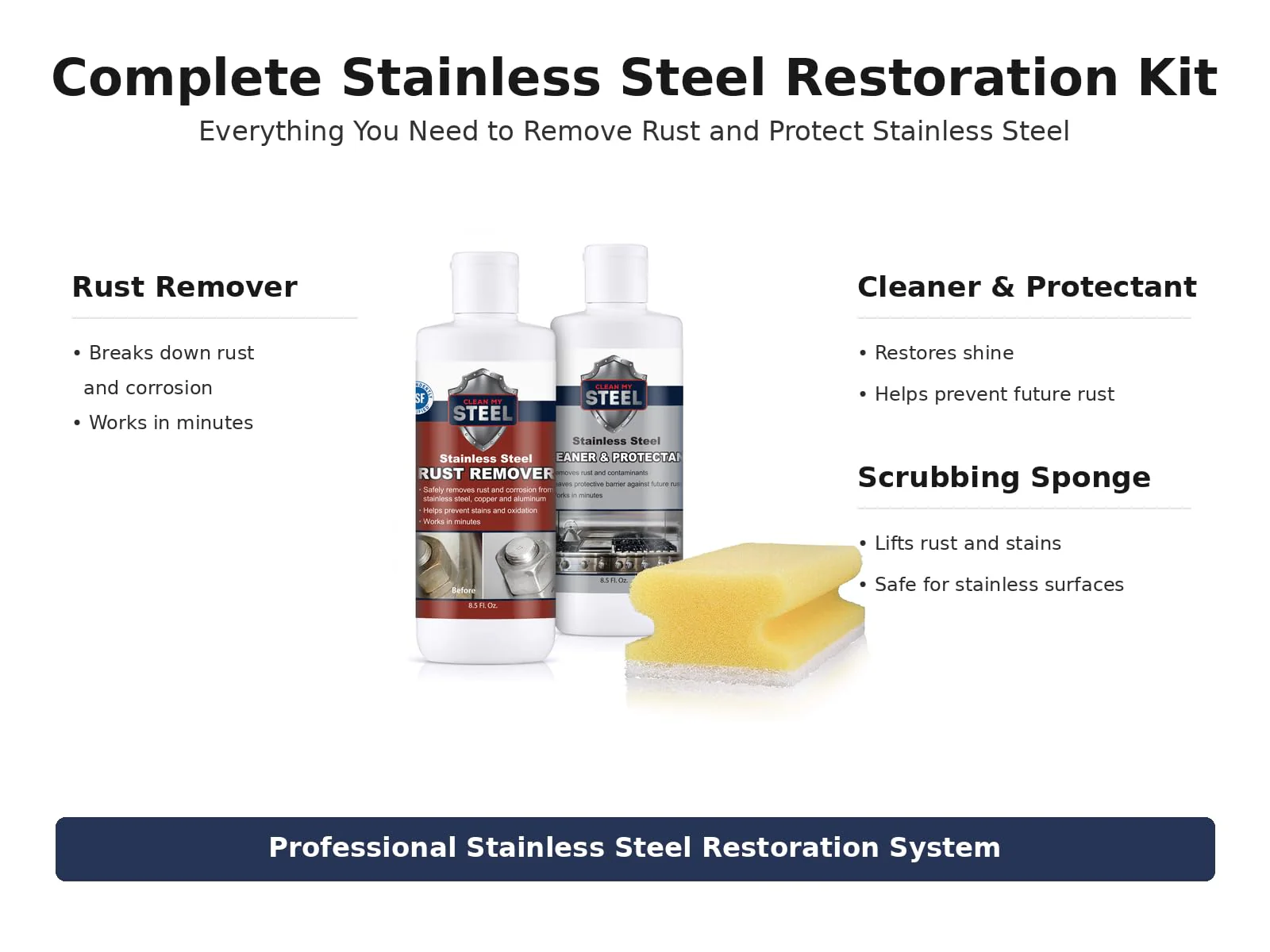 CLEAN MY STEEL Stainless Steel Rust Stain Remover & Cleaner Kit, NSF Safe for Food Areas. Includes Cleaner for Commercial Equipment, Appliances, Gloves & Sponge (8.5 oz) - Image 9