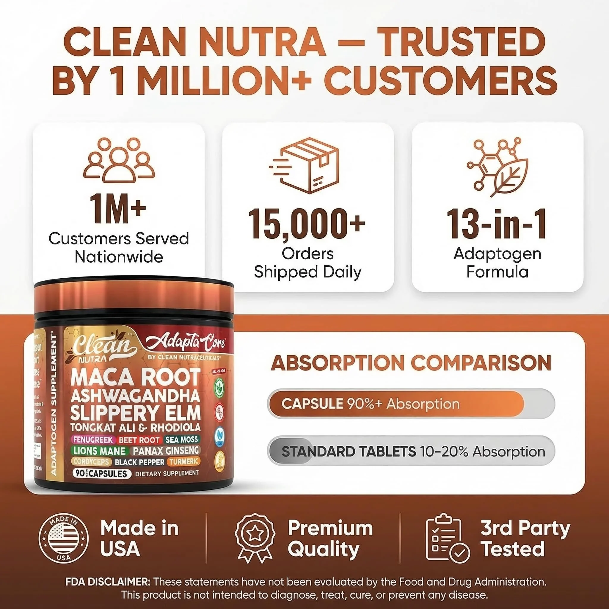 Clean Nutra Organic Maca Root Capsules for Women + Ashwagandha Slippery Elm Tongkat Ali Rhodiola Rosea Fenugreek Beet Root Sea Moss Ginseng Black Yellow Red Maca Powder Supplement 90 Pills - Image 3