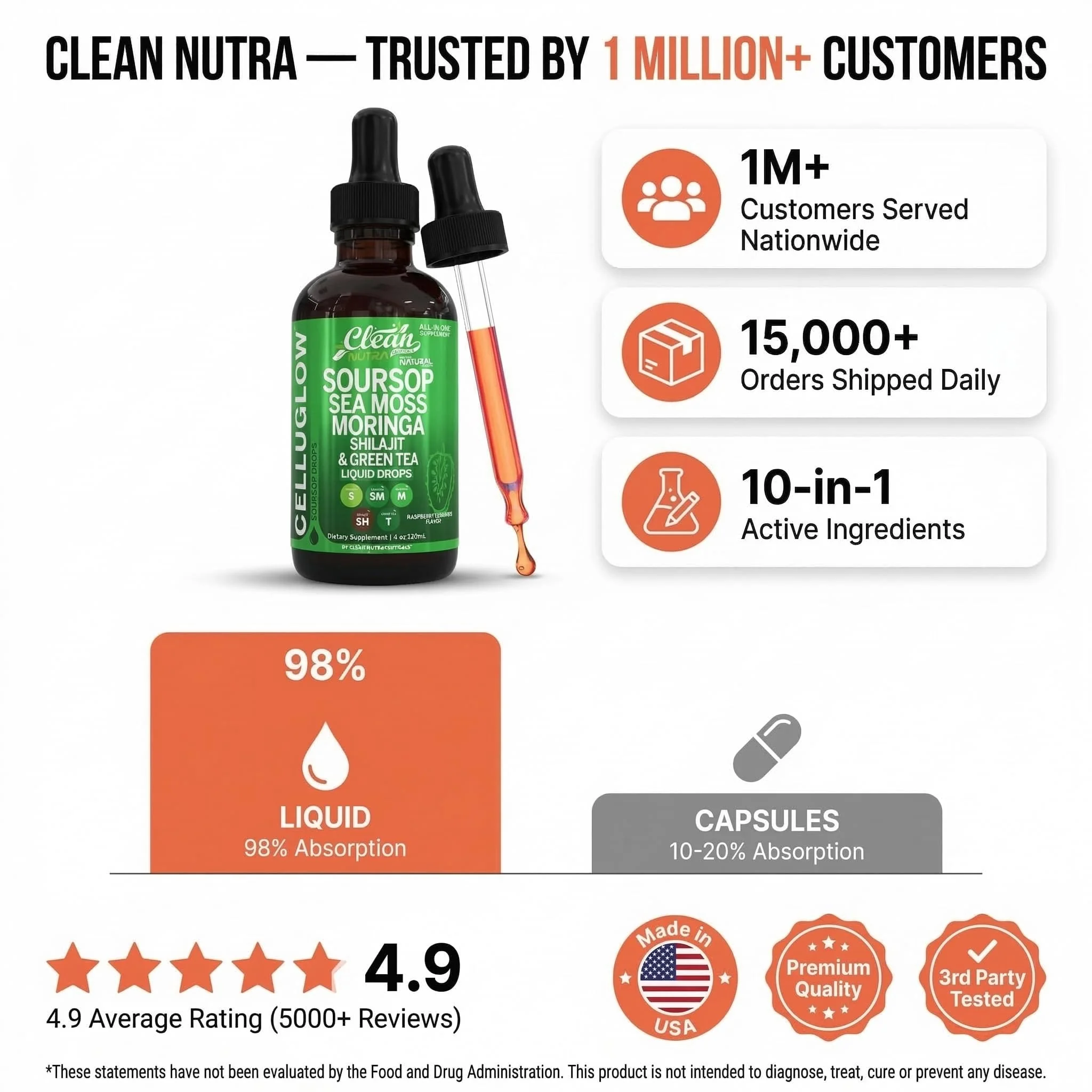 Clean Nutra Soursop Liquid Drops Sea Moss Moringa Shilajit Green Tea Vitamin D Vitamin C Garlic Supplements Grape Seed Lycopene Turmeric Root 4 Oz Immune Support & Cellular Health by Clean Nutra - Image 2