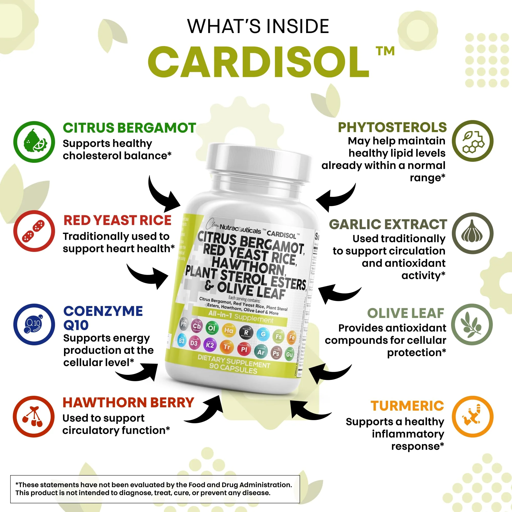 Clean Nutraceuticals Citrus Bergamot Red Yeast Rice Capsules with Plant Sterols - with Hawthorn Extract Olive Leaf Niacin Vitamin K3 D3 COQ10 Guggul & More - Image 7