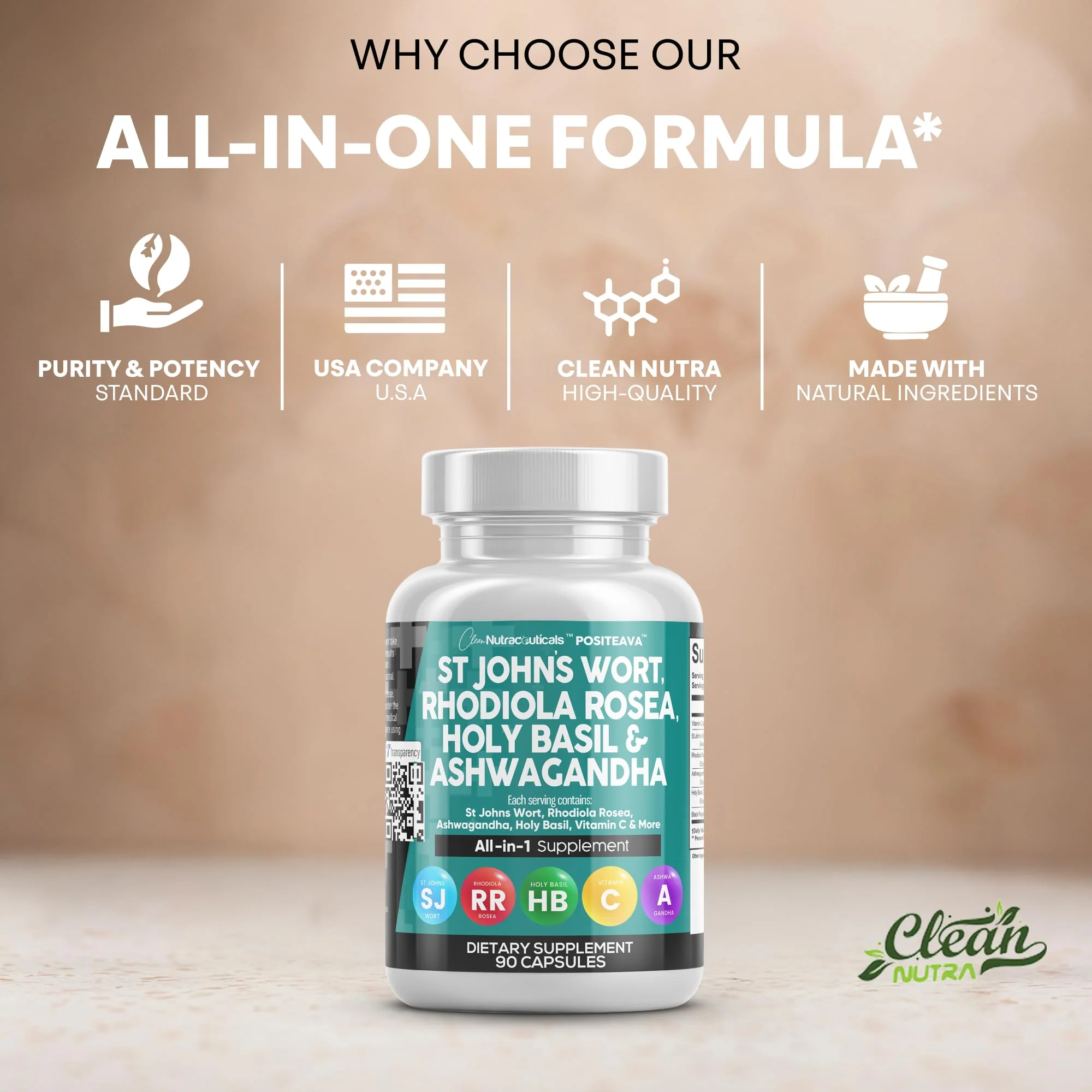 Clean Nutraceuticals St Johns Wort Rhodiola Rosea Holy Basil Ashwagandha - Mood Support for Women and Men with Vitamin C & Black Pepper Extract - 90 Caps - Image 3