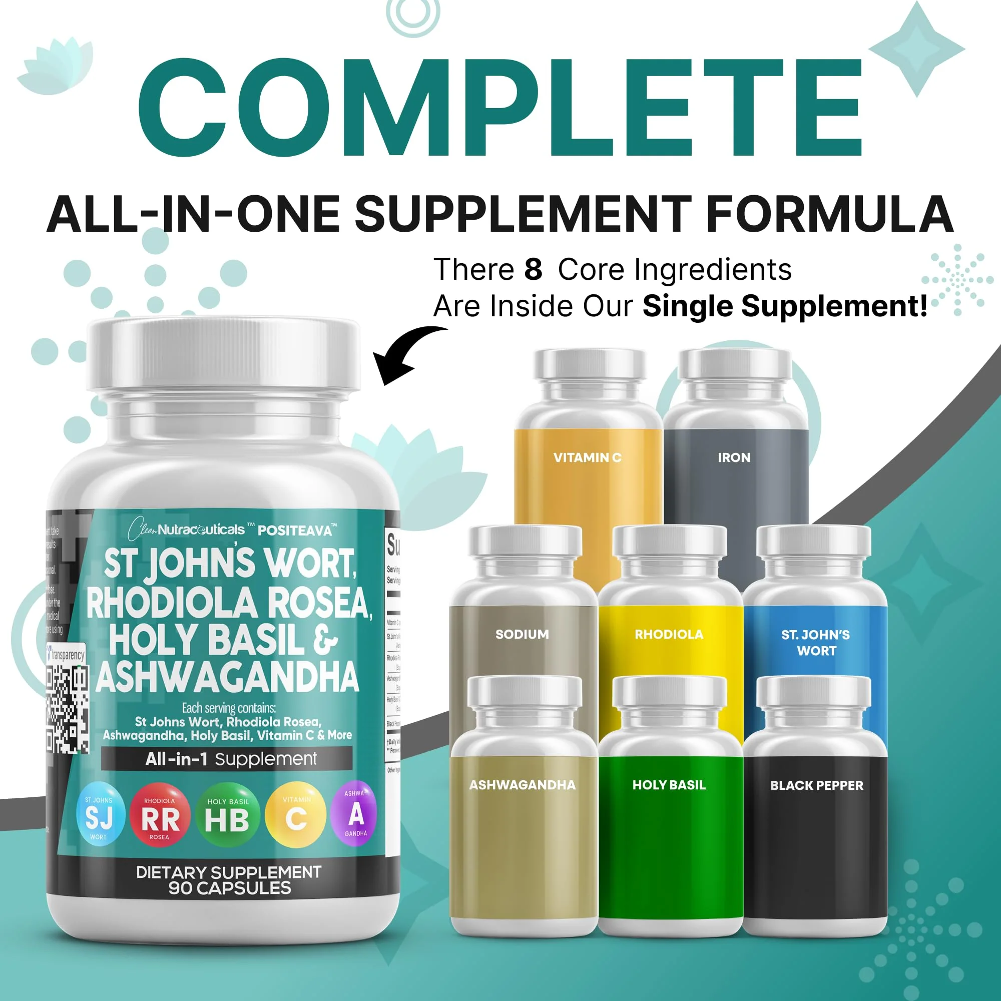 Clean Nutraceuticals St Johns Wort Rhodiola Rosea Holy Basil Ashwagandha - Mood Support for Women and Men with Vitamin C & Black Pepper Extract - 90 Caps - Image 8