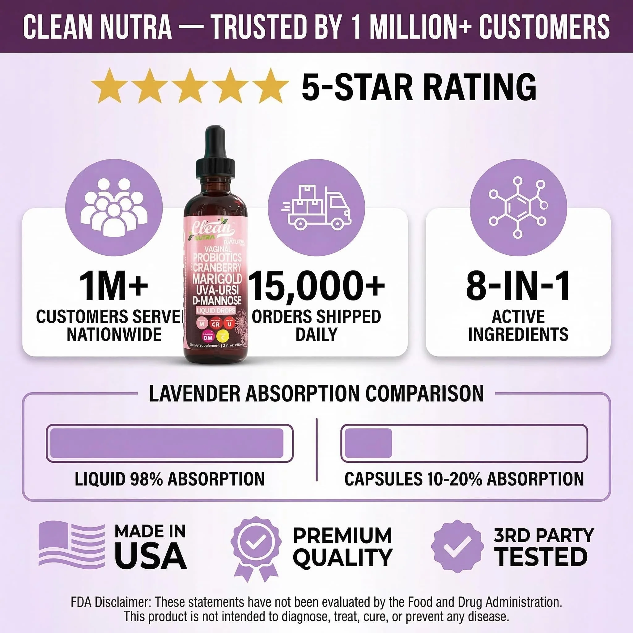 Clean Nutraceuticals VBiotic Vaginal Probiotic for Women Liquid Drops | Cranberry Uva Ursi Horsetail D-Mannose Prebiotics Marigold & Black Cohosh Vaginal Health Supplement | pH Balance - Image 3