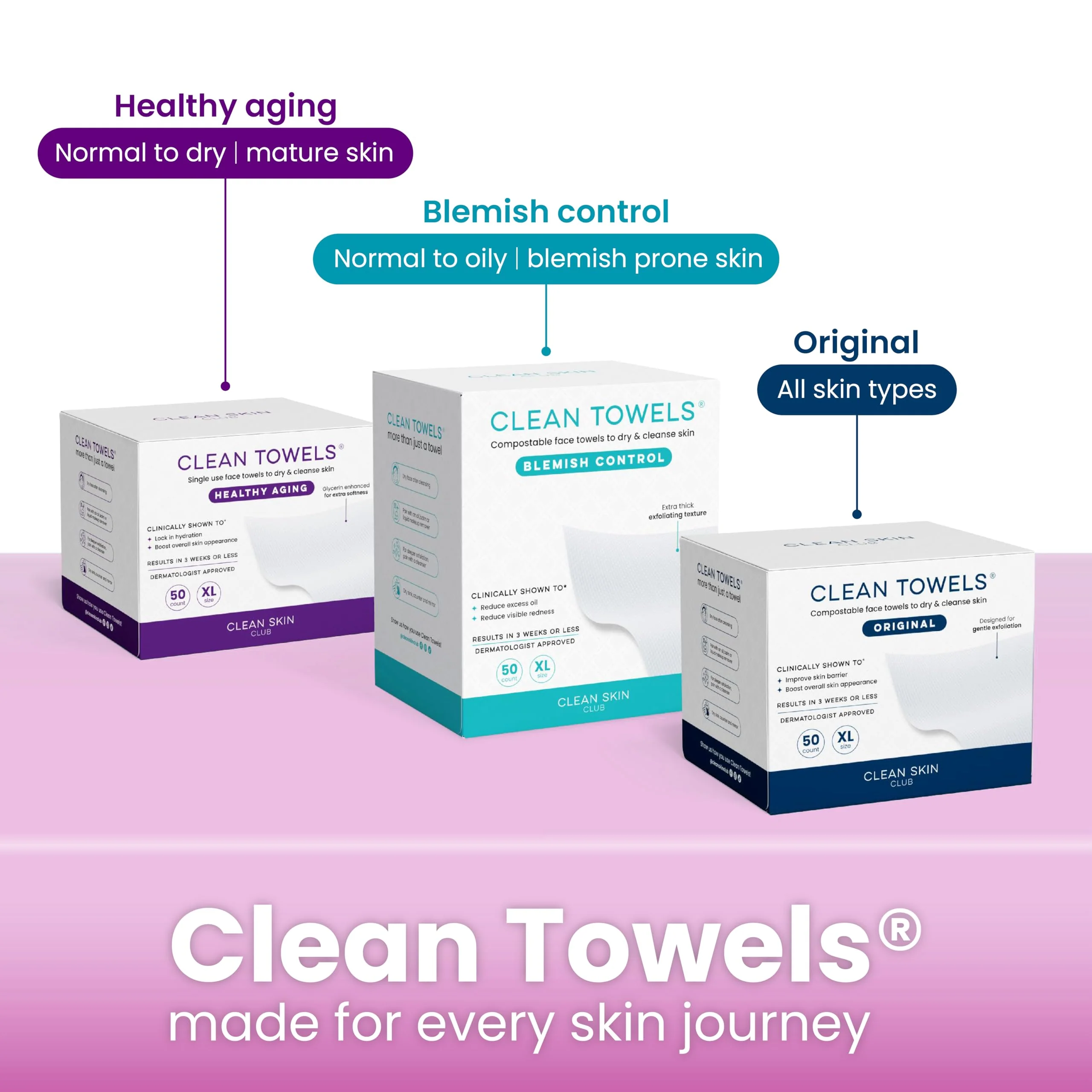 CLEAN SKIN CLUB The Prism Box for Clean Towels XL, Vibrant Storage Solution for 50 Disposable Towels, Stylish and Functional Bathroom Accessory - Image 2